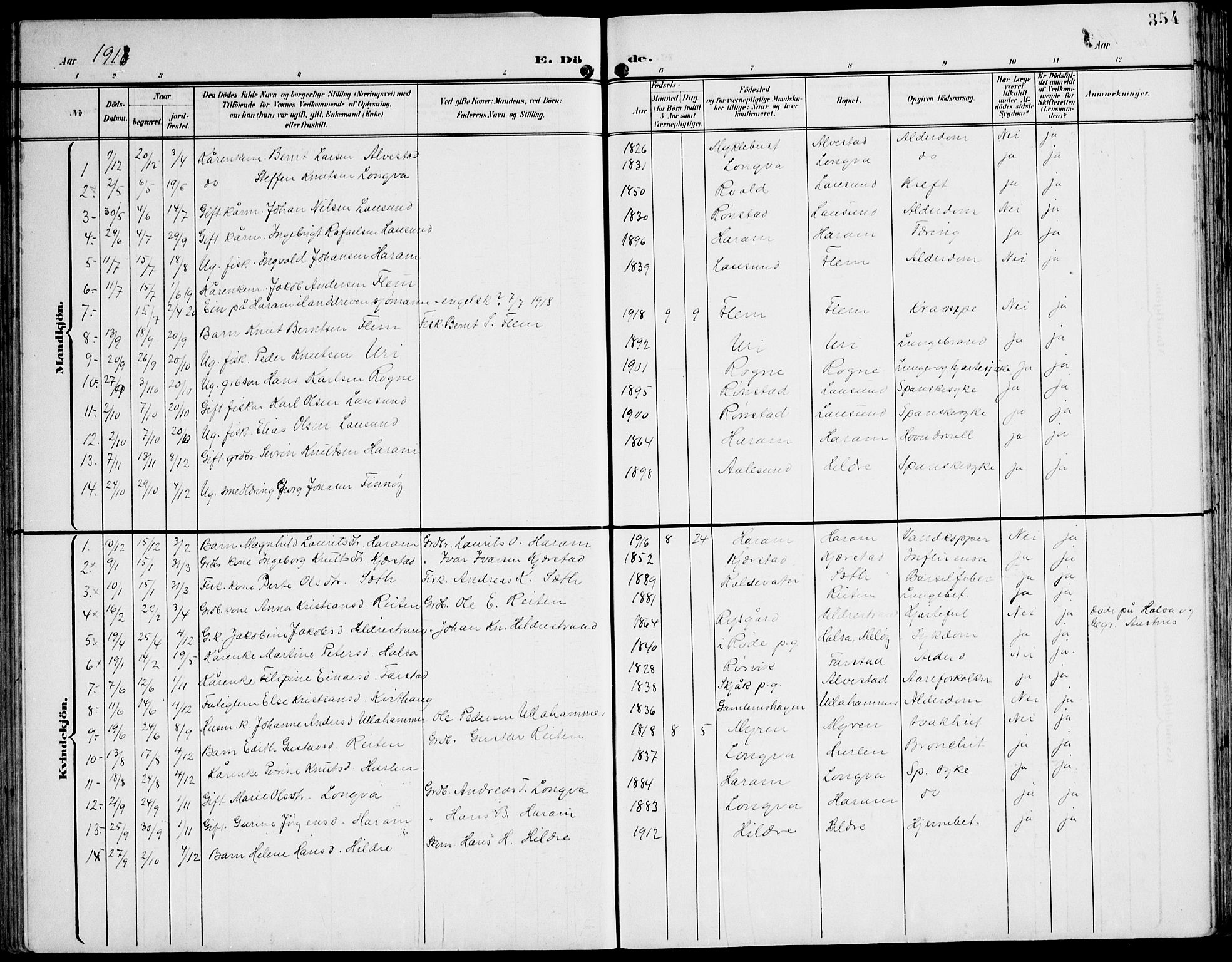 Ministerialprotokoller, klokkerbøker og fødselsregistre - Møre og Romsdal, AV/SAT-A-1454/536/L0511: Parish register (copy) no. 536C06, 1899-1944, p. 354