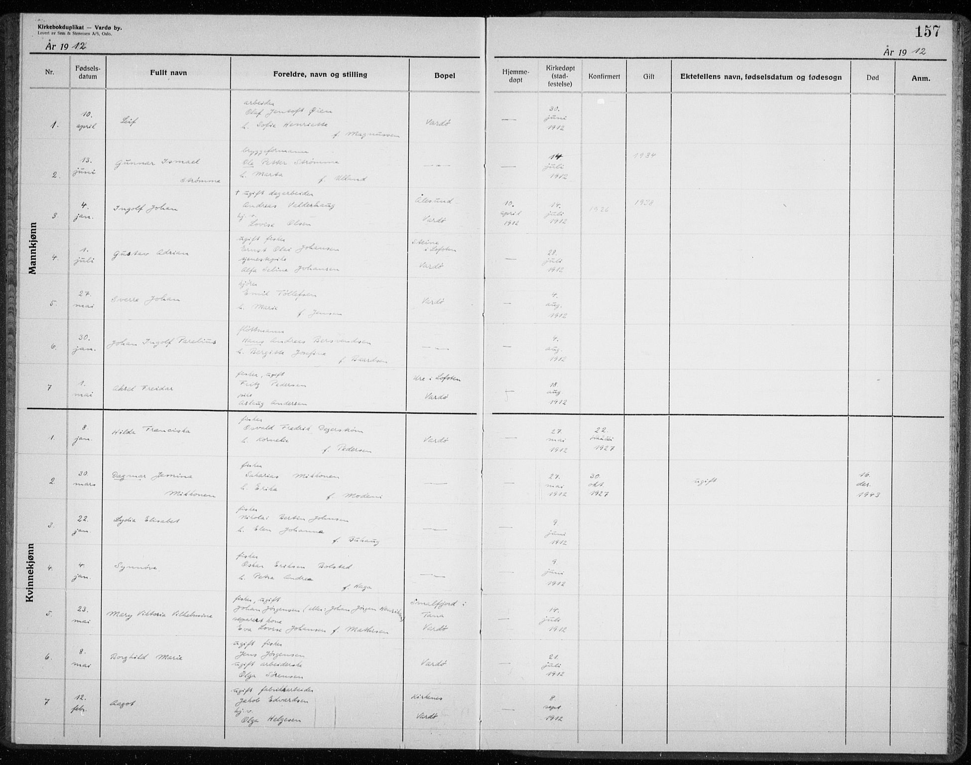 Vardø sokneprestkontor, AV/SATØ-S-1332/H/Hc/L0001kirkerekon: Other parish register no. 1, 1900-1914, p. 157