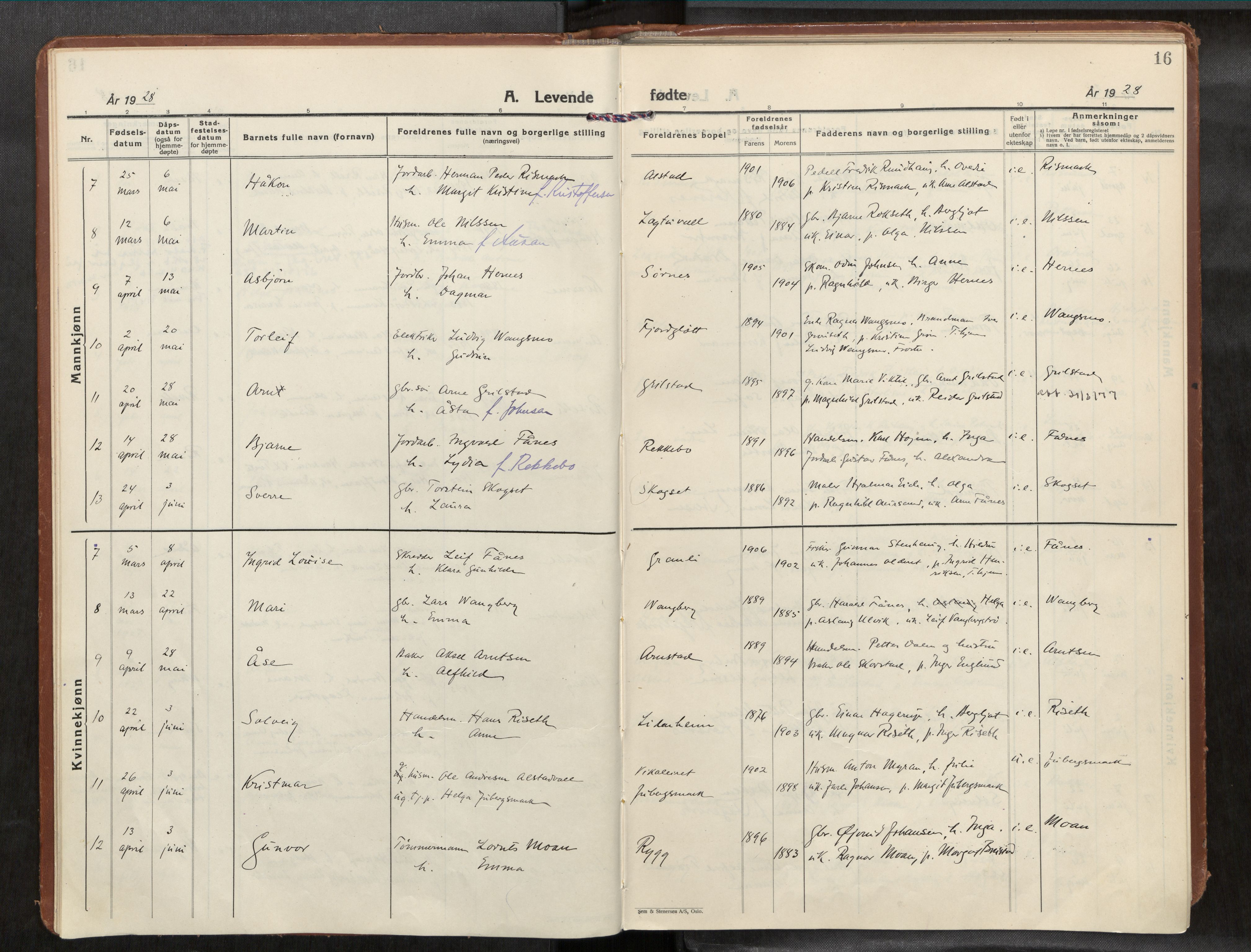 Frosta sokneprestkontor, AV/SAT-A-4380/2/H/Haa/L0001: Parish register (official) no. 1, 1926-1934, p. 16