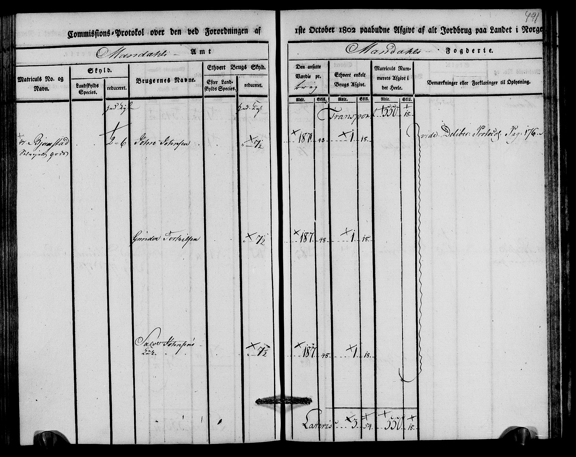 Rentekammeret inntil 1814, Realistisk ordnet avdeling, AV/RA-EA-4070/N/Ne/Nea/L0089: Mandal fogderi. Kommisjonsprotokoll "Nr. 3", for Valle, Spangereid, Konsmo og Vigmostad sogn, 1803, p. 251