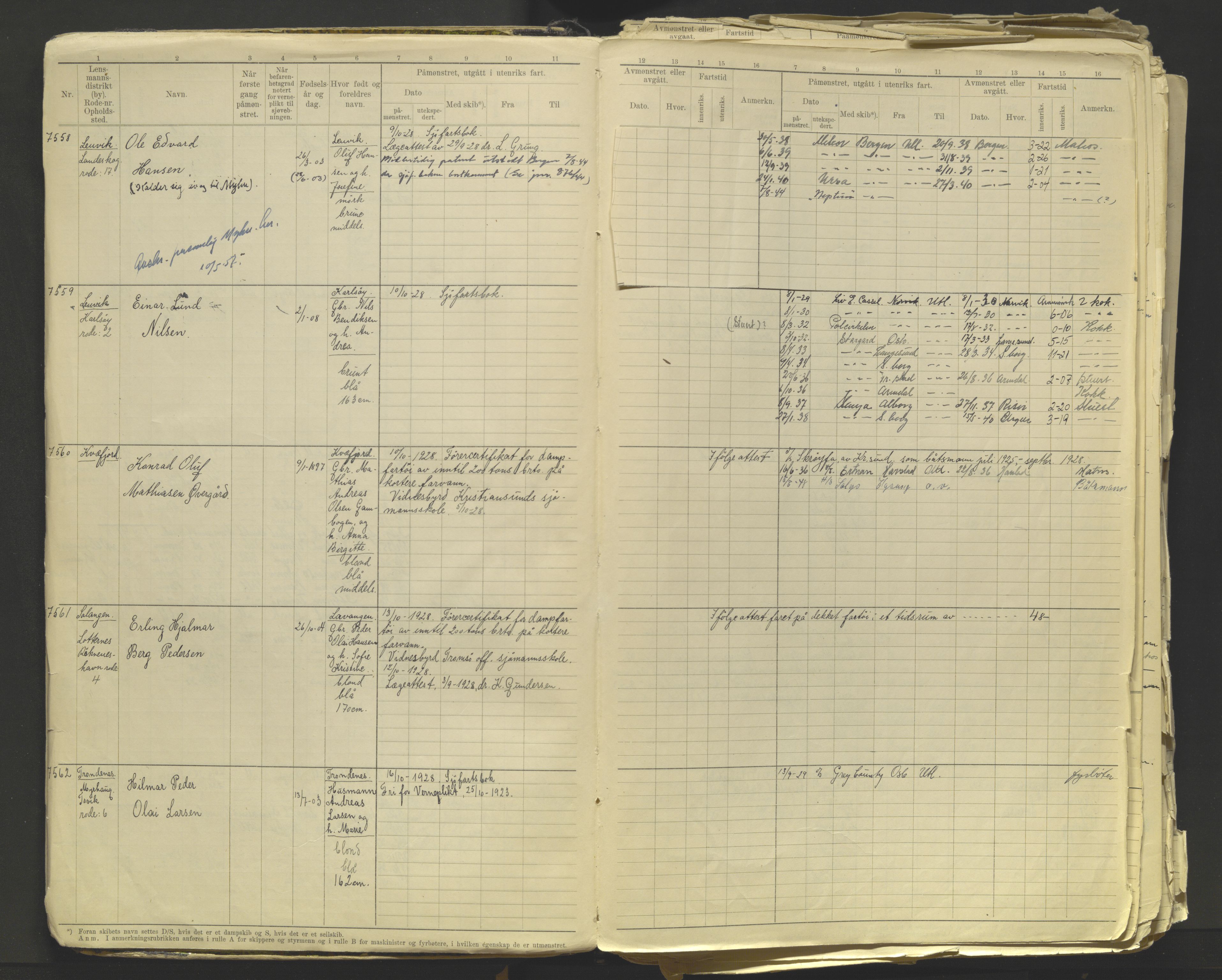 Tromsø sjømannskontor/innrullerings-/mønstringsdistrikt, AV/SATØ-S-0243/F/Fb/L0012: Annotasjonsrulle. Defekt: løse innbinding. Nr. 7518-10143, 1928-1944