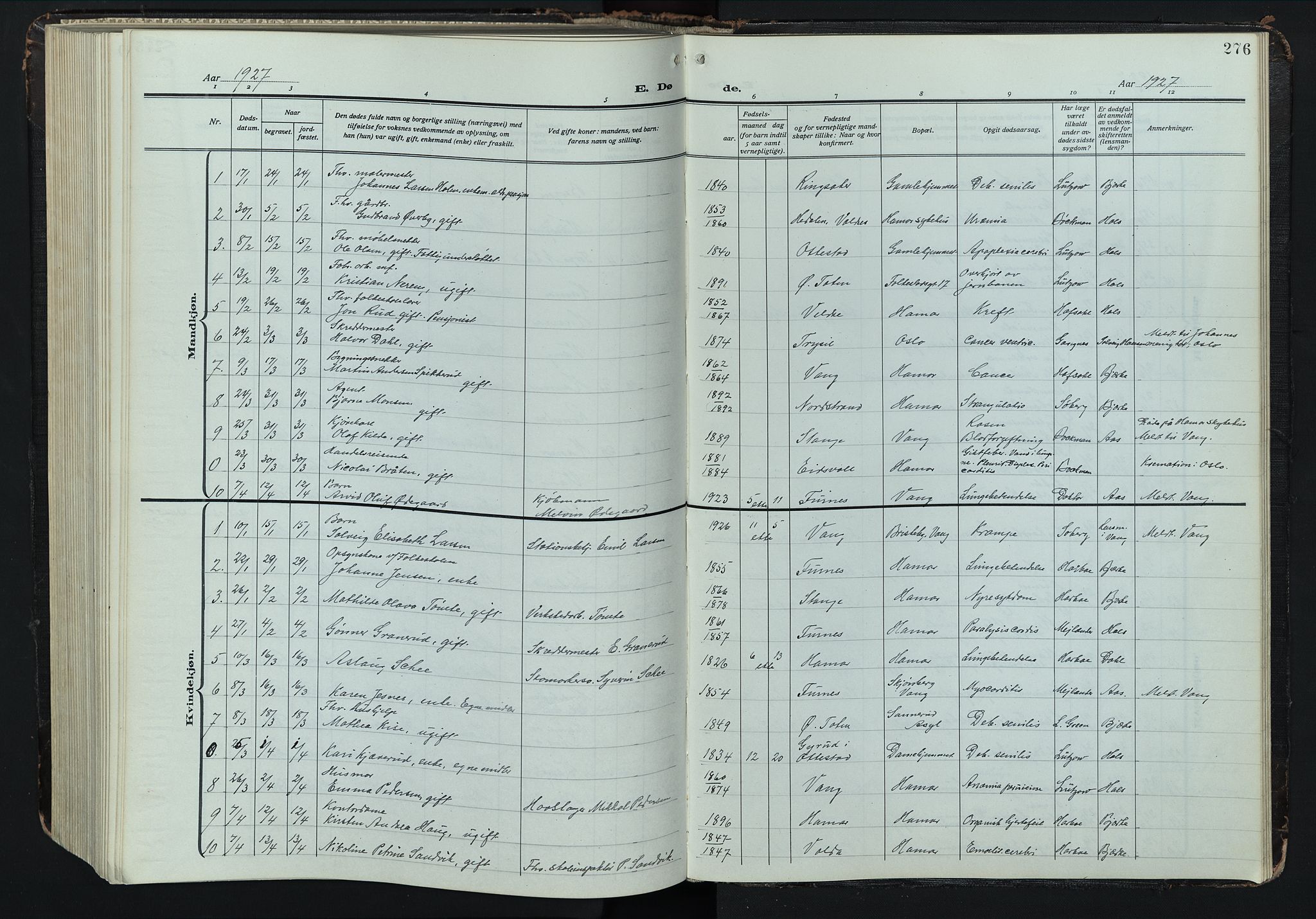 Hamar prestekontor, AV/SAH-DOMPH-002/H/Ha/Hab/L0004: Parish register (copy) no. 4, 1915-1942, p. 276