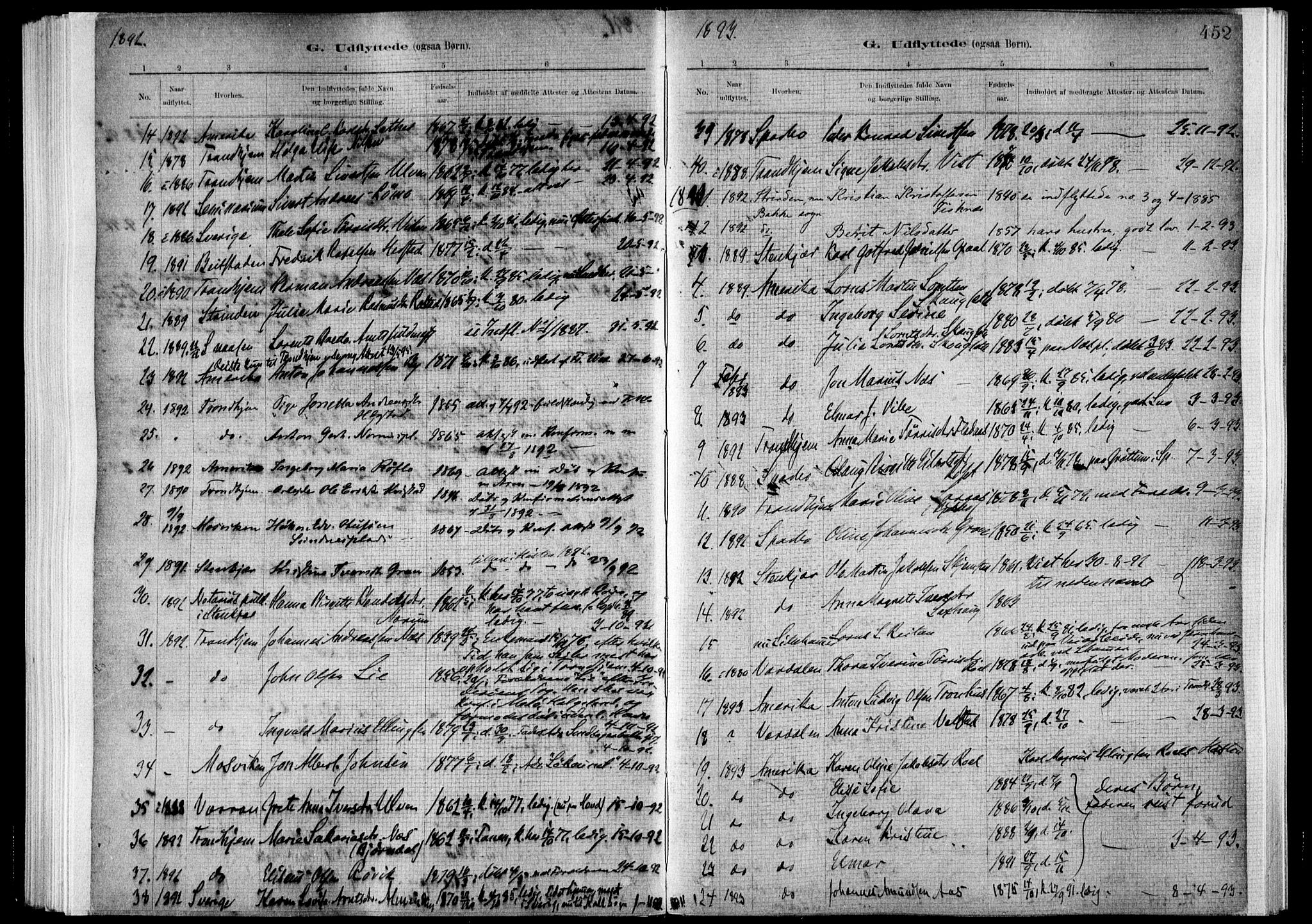 Ministerialprotokoller, klokkerbøker og fødselsregistre - Nord-Trøndelag, SAT/A-1458/730/L0285: Parish register (official) no. 730A10, 1879-1914, p. 452