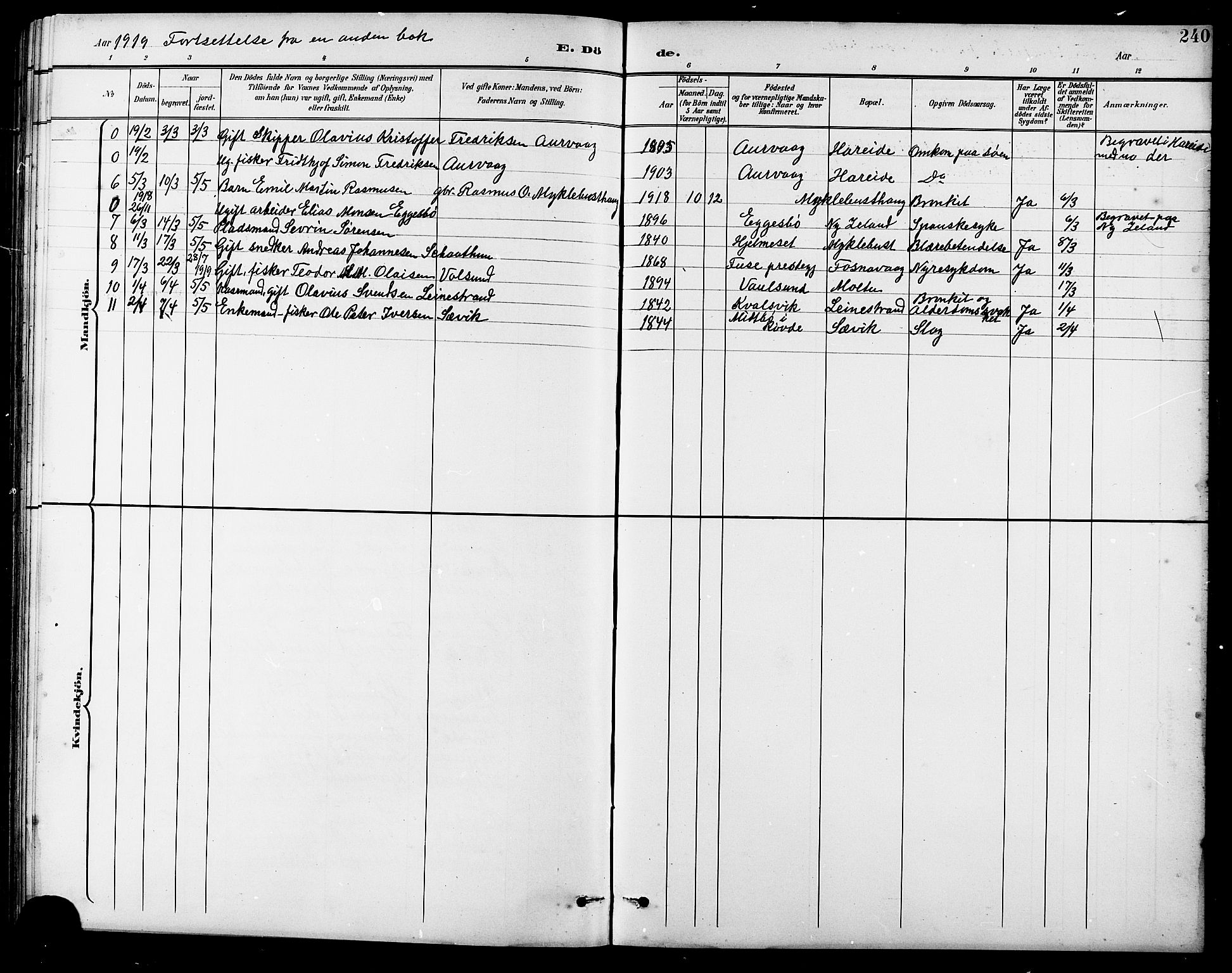 Ministerialprotokoller, klokkerbøker og fødselsregistre - Møre og Romsdal, AV/SAT-A-1454/507/L0082: Parish register (copy) no. 507C05, 1896-1914, p. 240