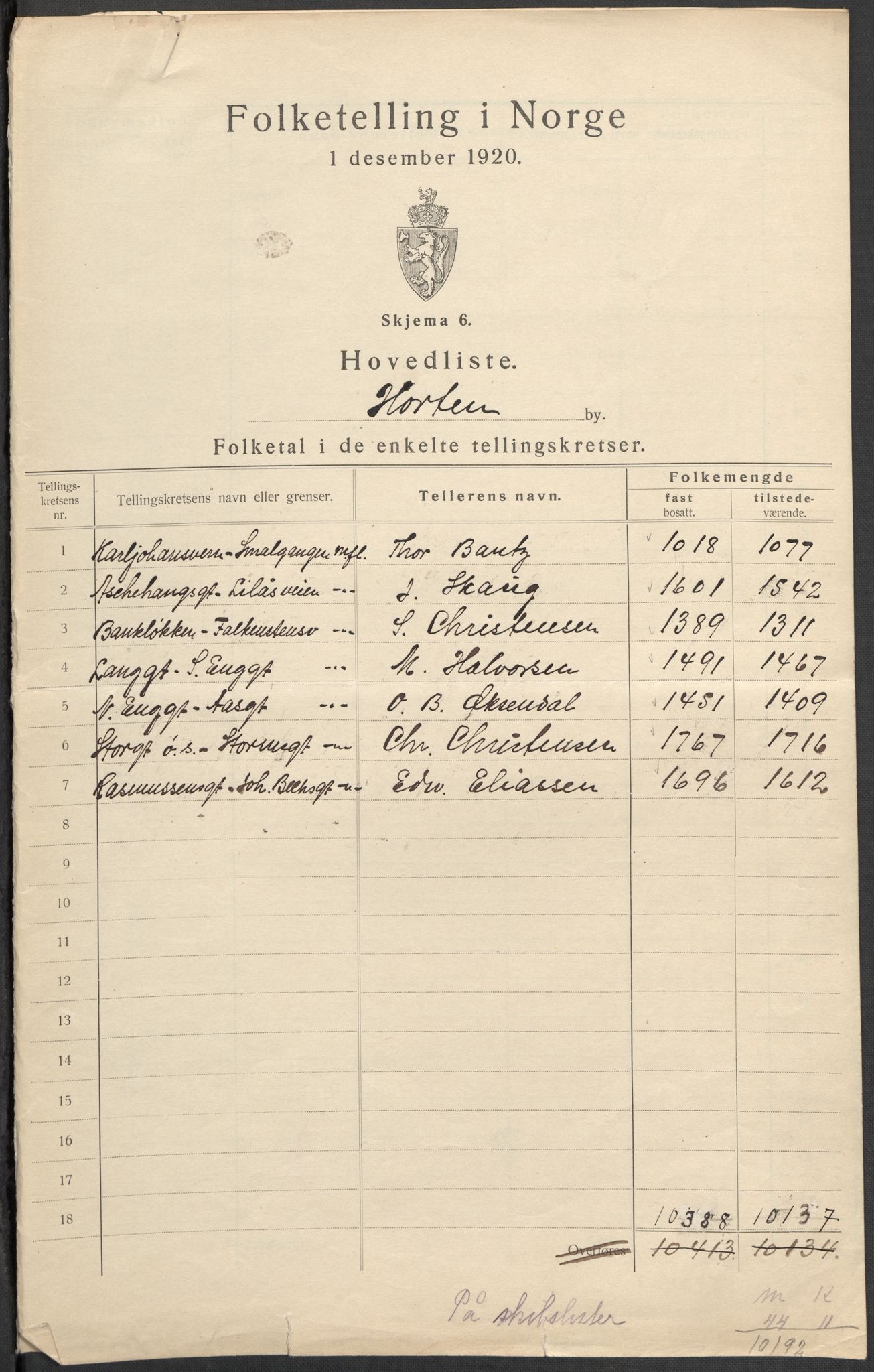 SAKO, 1920 census for Horten, 1920, p. 2