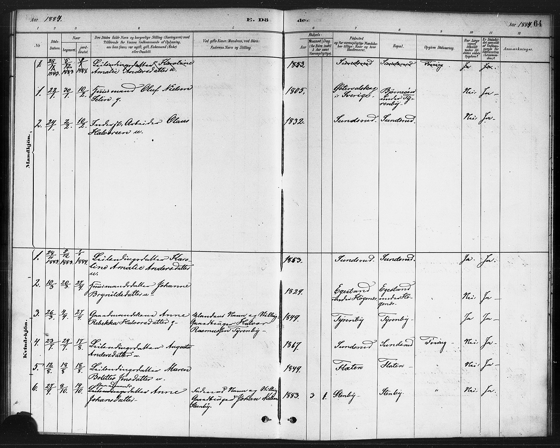 Rødenes prestekontor Kirkebøker, AV/SAO-A-2005/F/Fb/L0001: Parish register (official) no. II 1, 1880-1889, p. 64