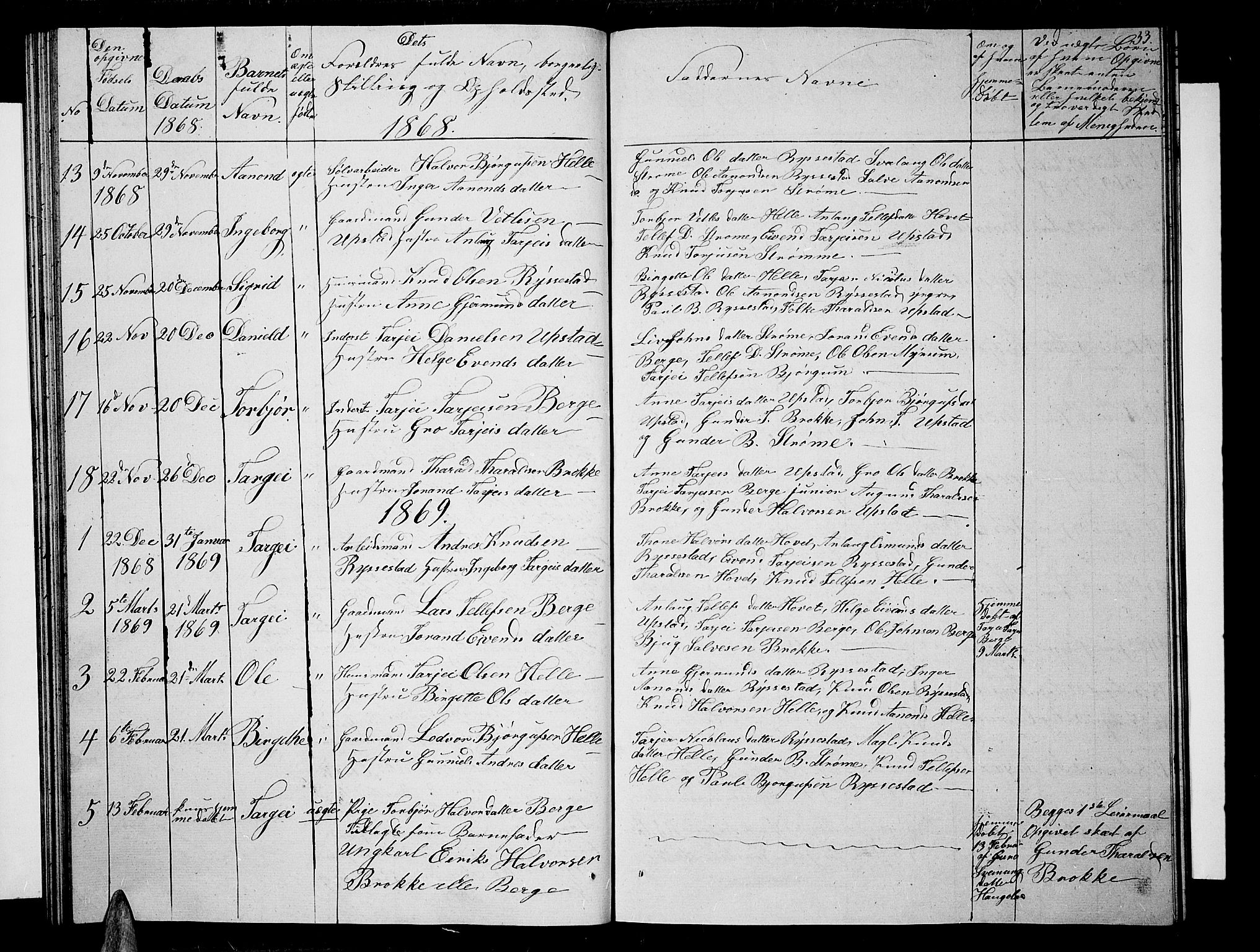 Valle sokneprestkontor, SAK/1111-0044/F/Fb/Fbb/L0001: Parish register (copy) no. B 1, 1848-1875, p. 33