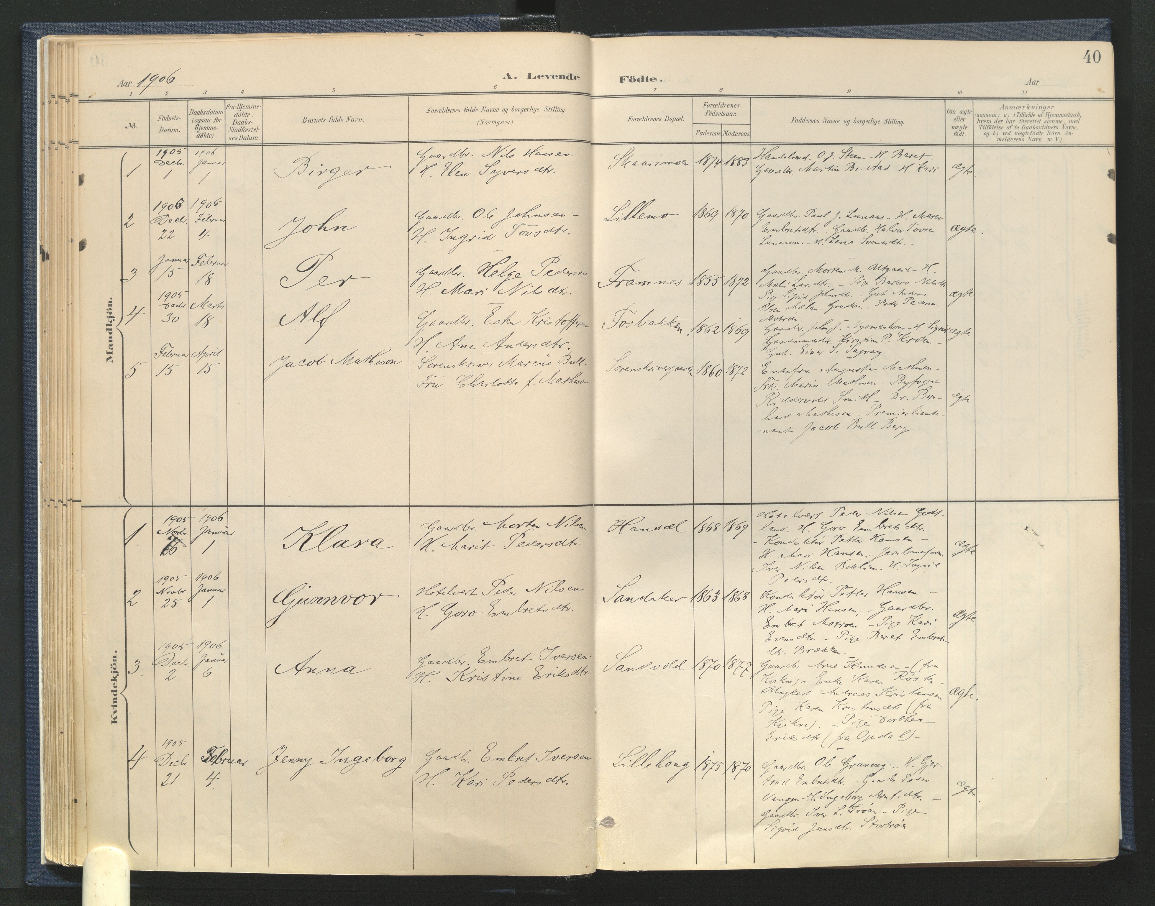 Tynset prestekontor, SAH/PREST-058/H/Ha/Haa/L0025: Parish register (official) no. 25, 1900-1914, p. 40
