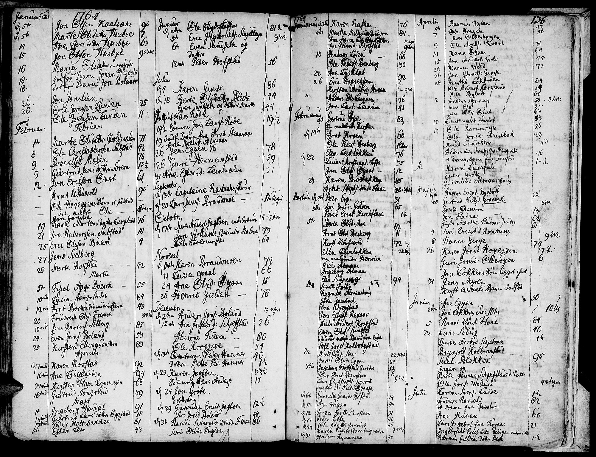 Ministerialprotokoller, klokkerbøker og fødselsregistre - Sør-Trøndelag, SAT/A-1456/691/L1057: Parish register (official) no. 691A01 /1, 1740-1767, p. 136