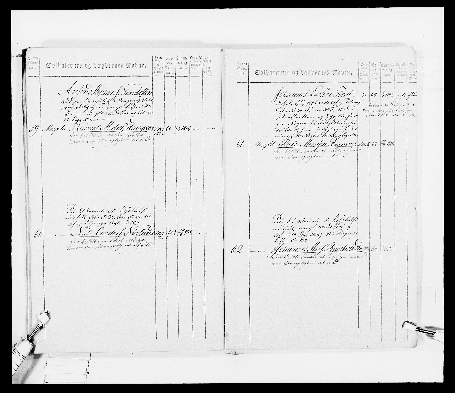 Generalitets- og kommissariatskollegiet, Det kongelige norske kommissariatskollegium, AV/RA-EA-5420/E/Eh/L0099: Bergenhusiske nasjonale infanteriregiment, 1812, p. 25