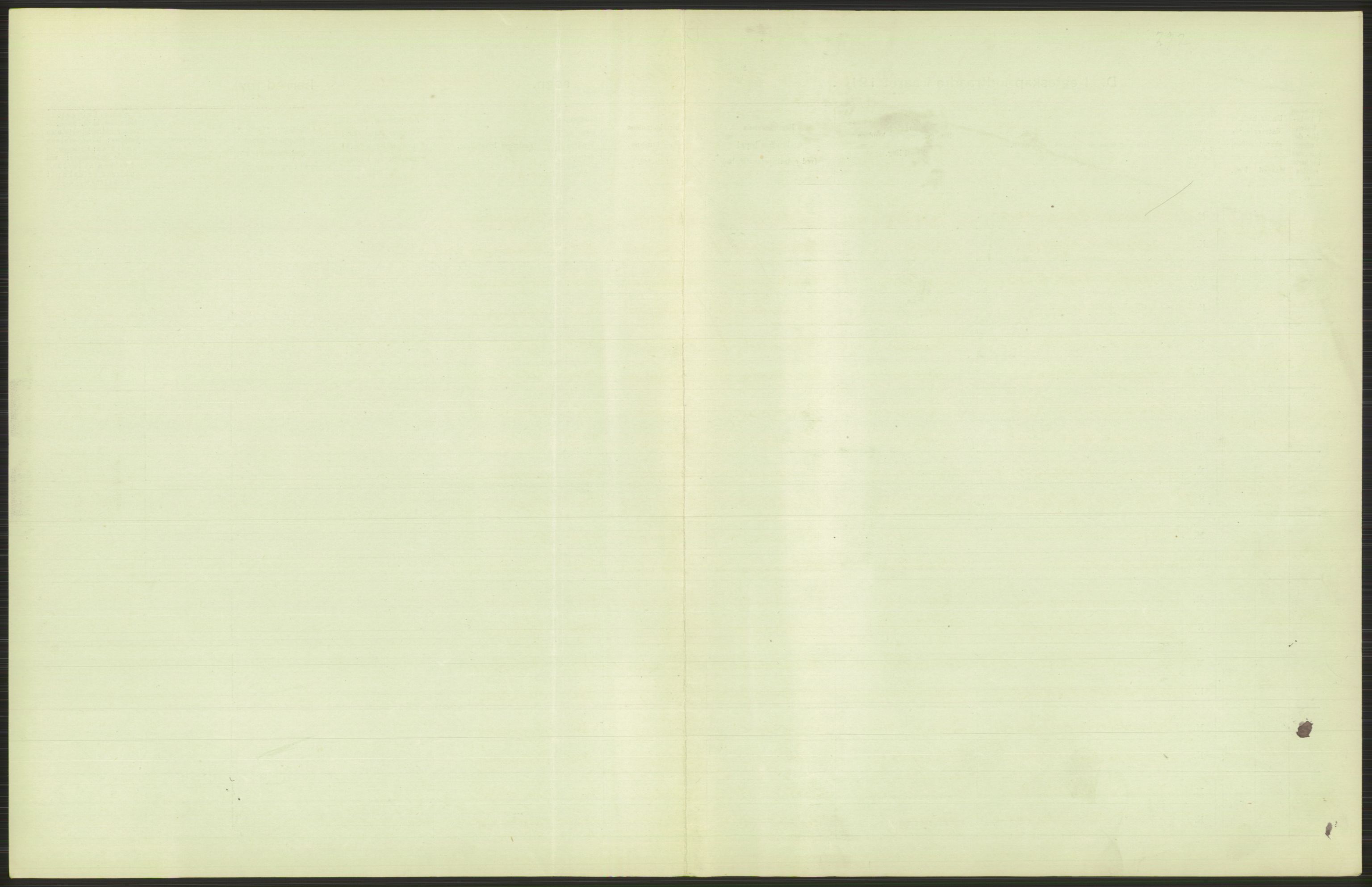 Statistisk sentralbyrå, Sosiodemografiske emner, Befolkning, RA/S-2228/D/Df/Dfb/Dfba/L0008: Kristiania: Gifte, 1911, p. 645