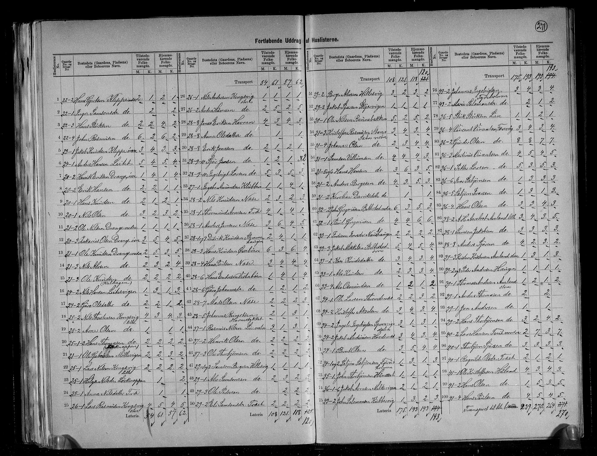 RA, 1891 census for 1223 Tysnes, 1891, p. 9