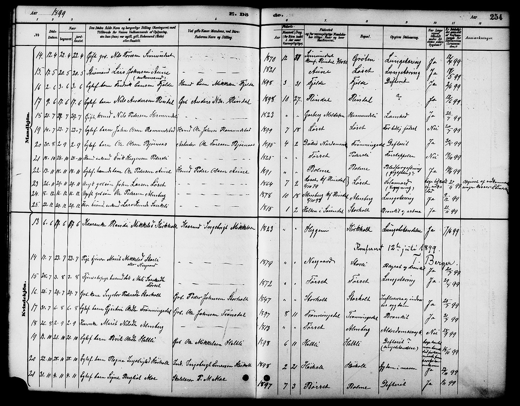 Ministerialprotokoller, klokkerbøker og fødselsregistre - Møre og Romsdal, SAT/A-1454/598/L1078: Parish register (copy) no. 598C03, 1892-1909, p. 254