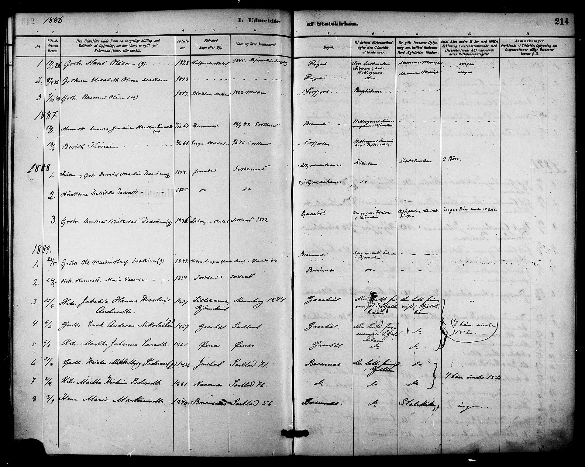 Ministerialprotokoller, klokkerbøker og fødselsregistre - Nordland, AV/SAT-A-1459/895/L1371: Parish register (official) no. 895A06, 1885-1894, p. 214