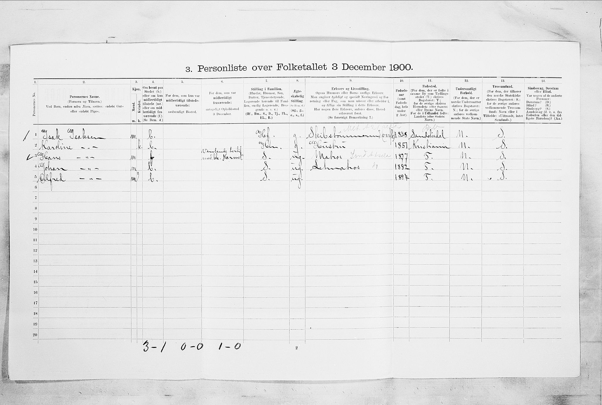 SAKO, 1900 census for Kragerø, 1900, p. 259