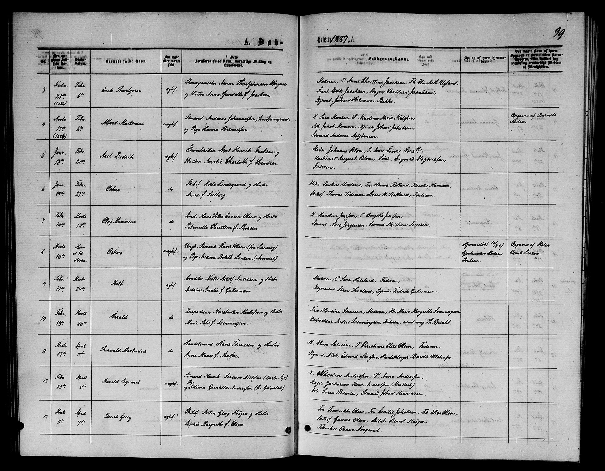 Arendal sokneprestkontor, Trefoldighet, SAK/1111-0040/F/Fb/L0005: Parish register (copy) no. B 5, 1874-1888, p. 99