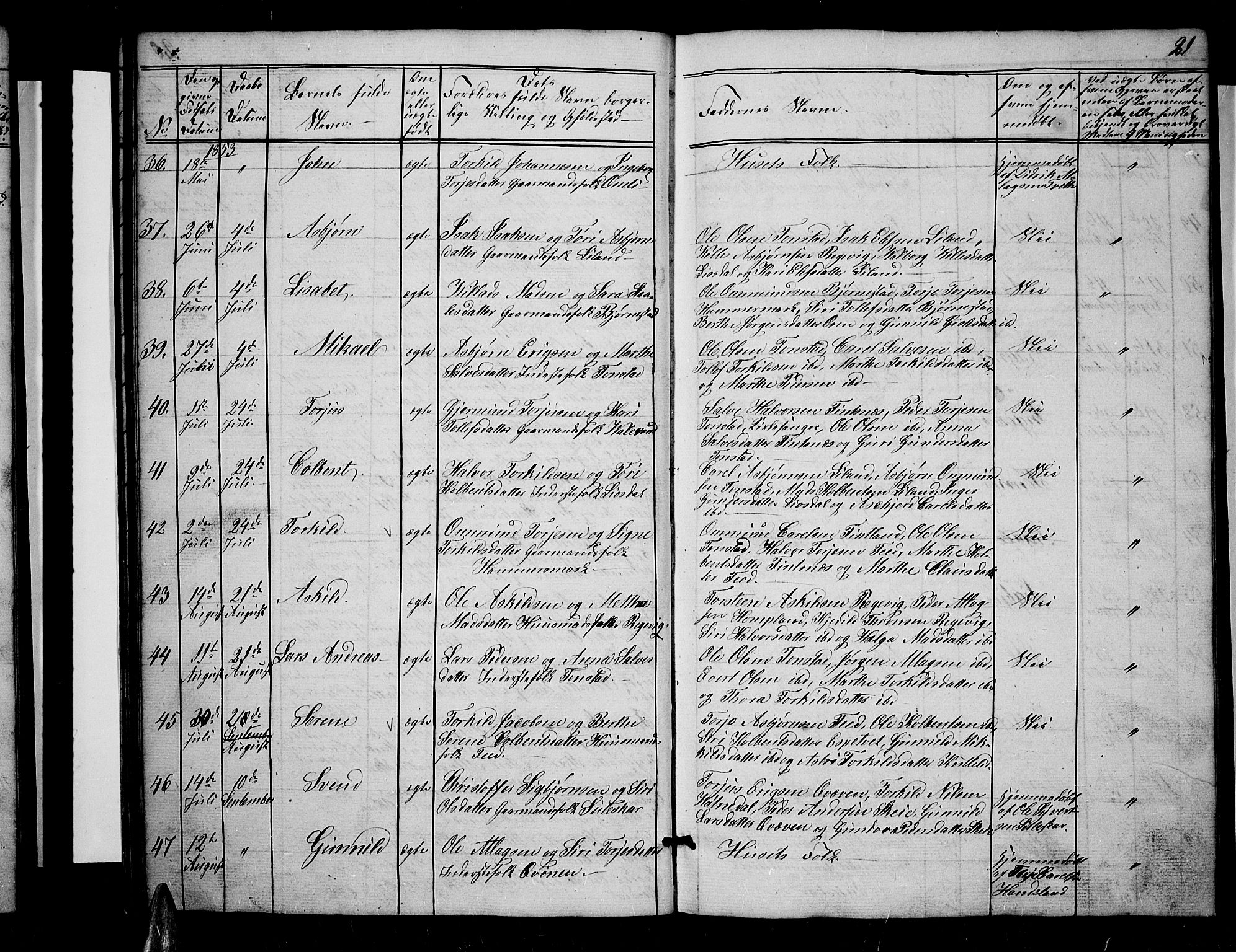 Sirdal sokneprestkontor, AV/SAK-1111-0036/F/Fb/Fbb/L0002: Parish register (copy) no. B 2, 1848-1878, p. 21