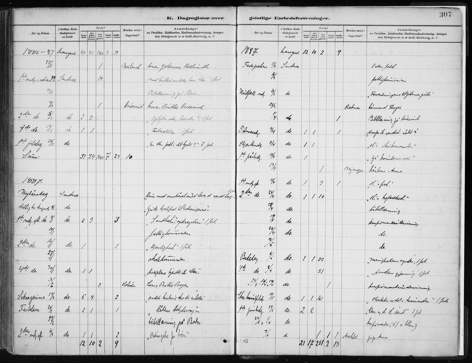 Masfjorden Sokneprestembete, SAB/A-77001: Parish register (official) no. B  1, 1876-1899, p. 307