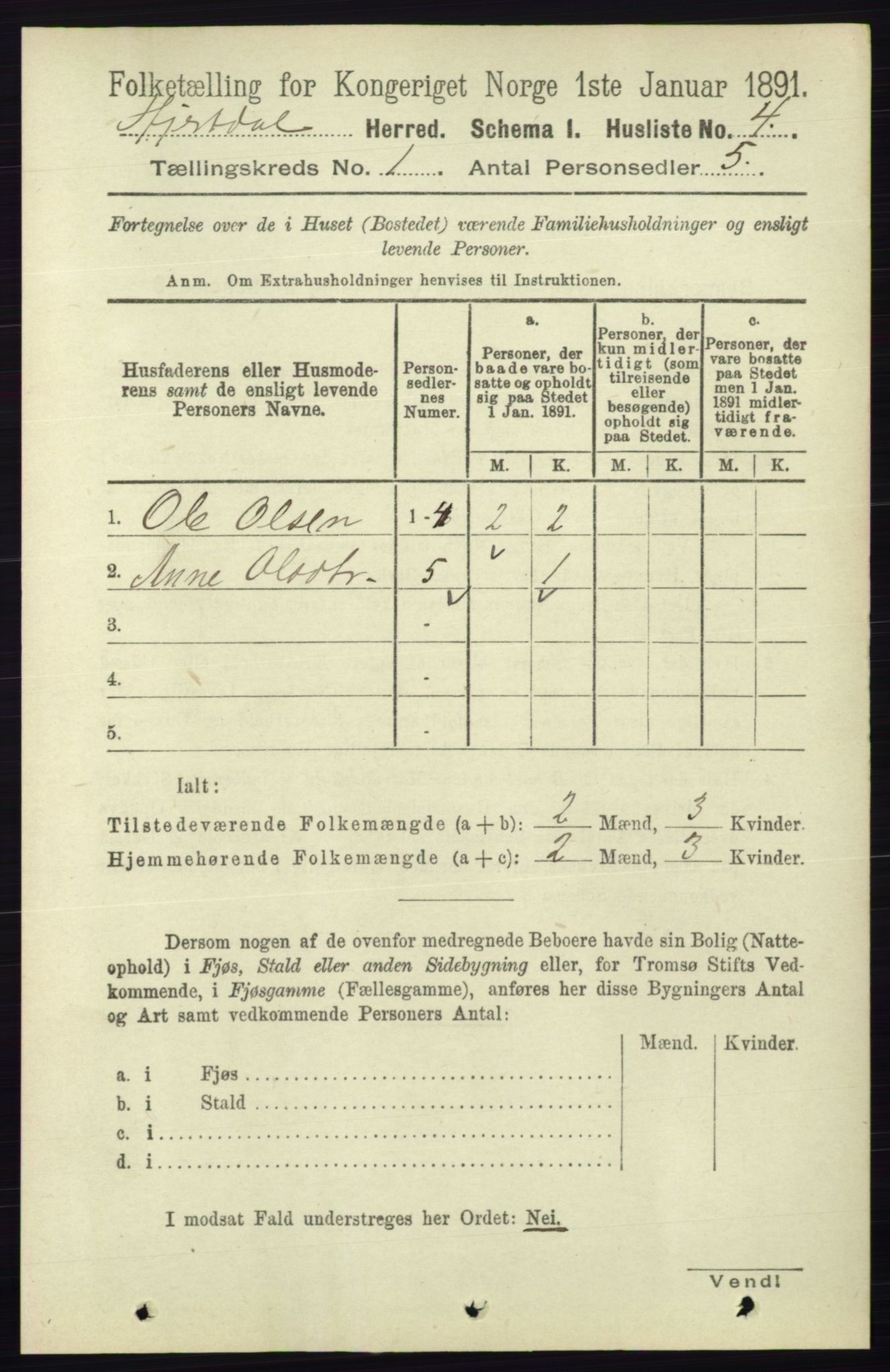 RA, 1891 census for 0827 Hjartdal, 1891, p. 28