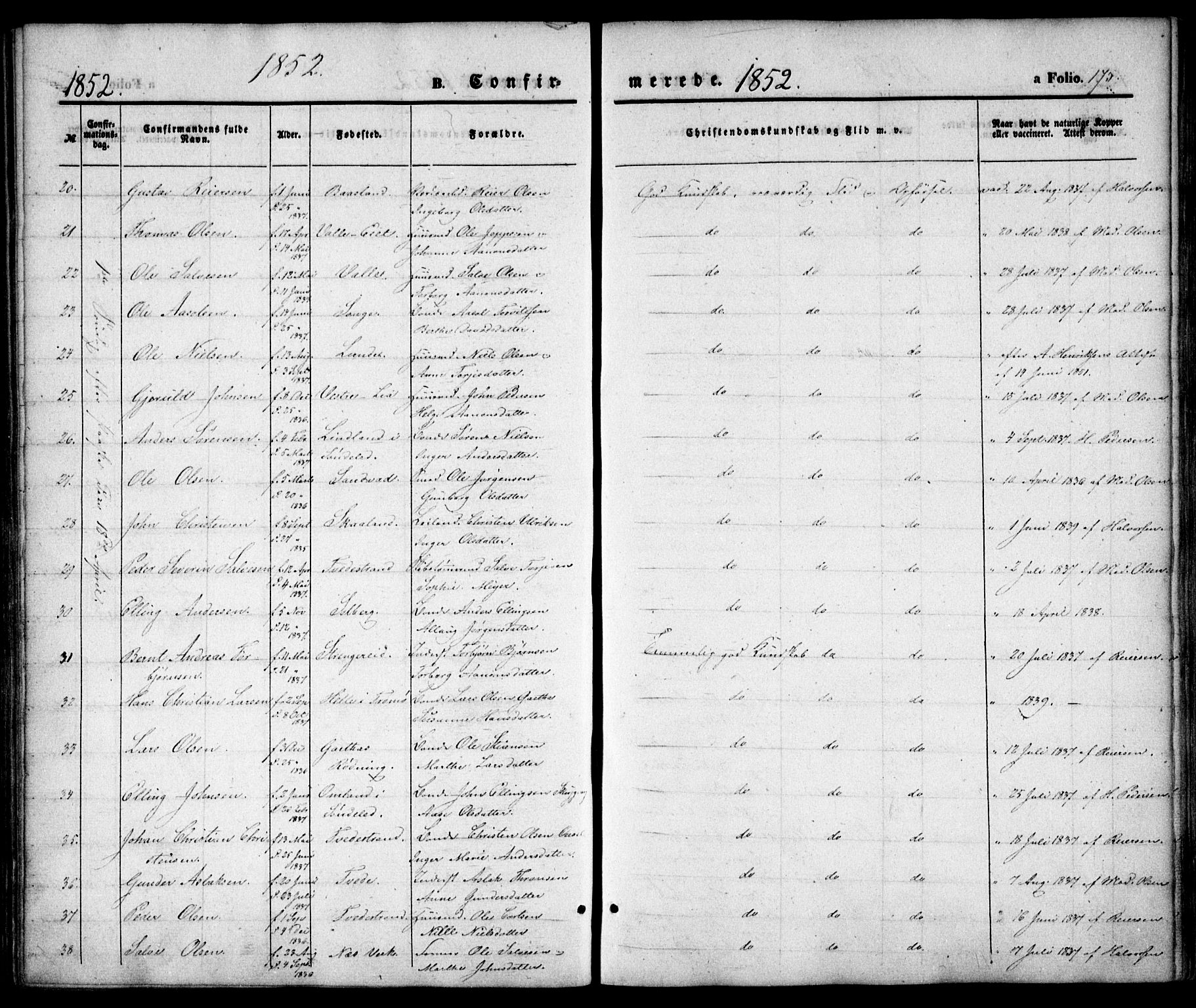 Holt sokneprestkontor, SAK/1111-0021/F/Fa/L0008: Parish register (official) no. A 8, 1849-1860, p. 175