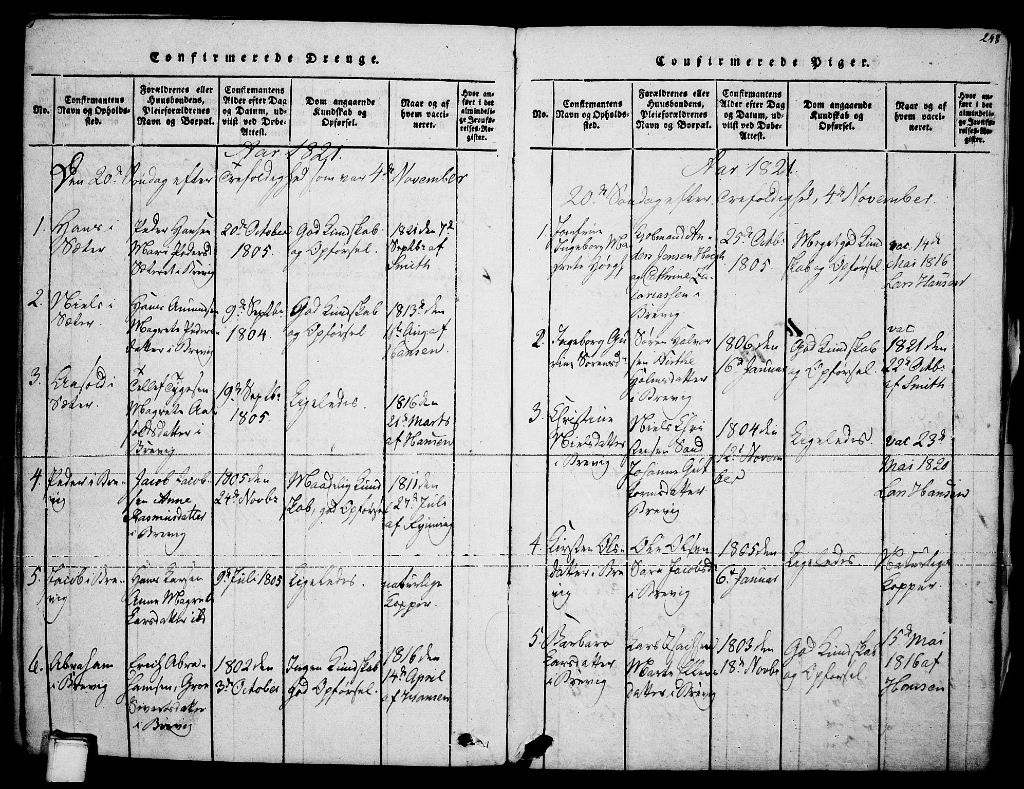 Brevik kirkebøker, SAKO/A-255/F/Fa/L0004: Parish register (official) no. 4, 1814-1846, p. 248