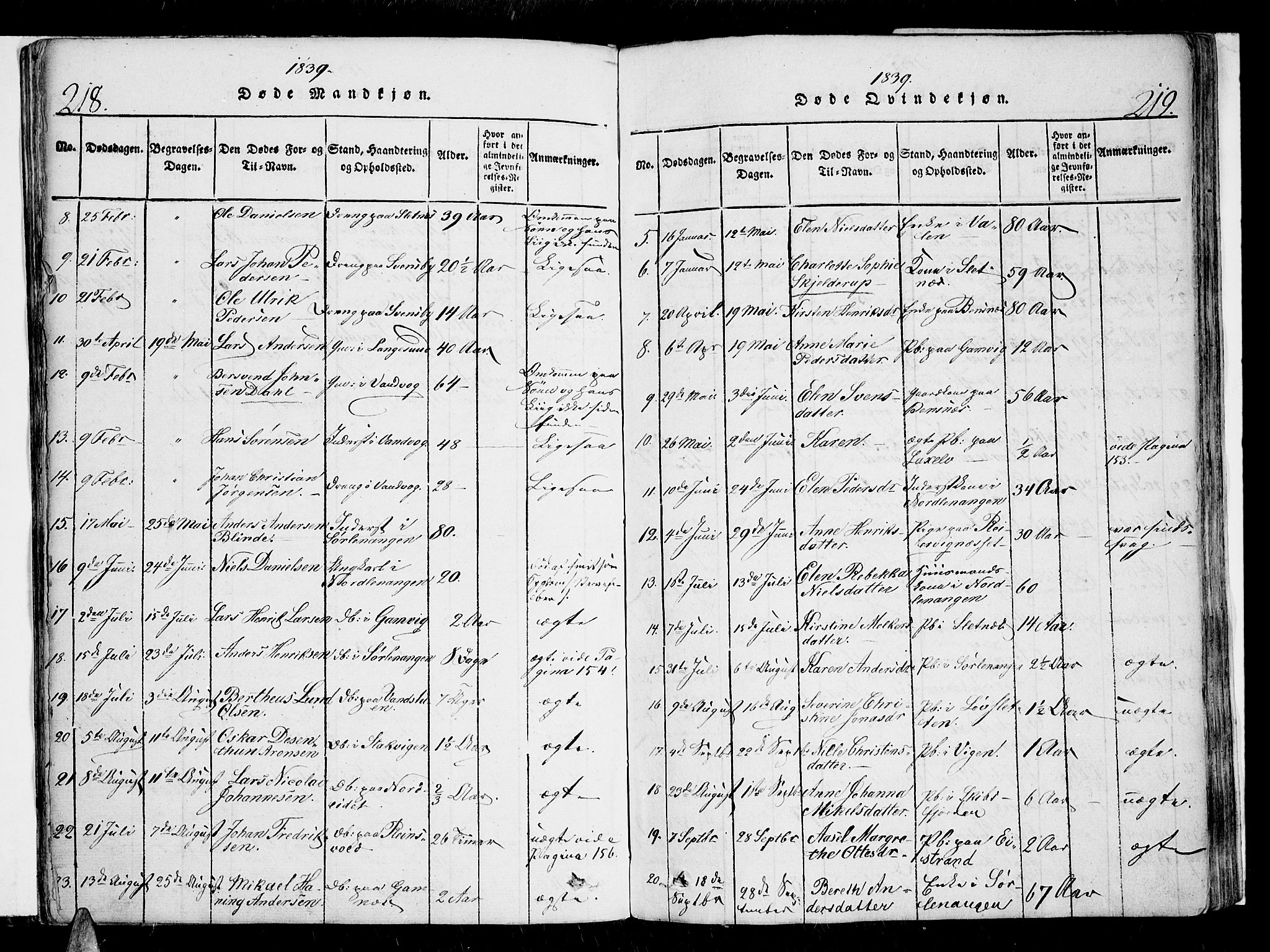 Karlsøy sokneprestembete, SATØ/S-1299/H/Ha/Haa/L0002kirke: Parish register (official) no. 2, 1823-1842, p. 218-219