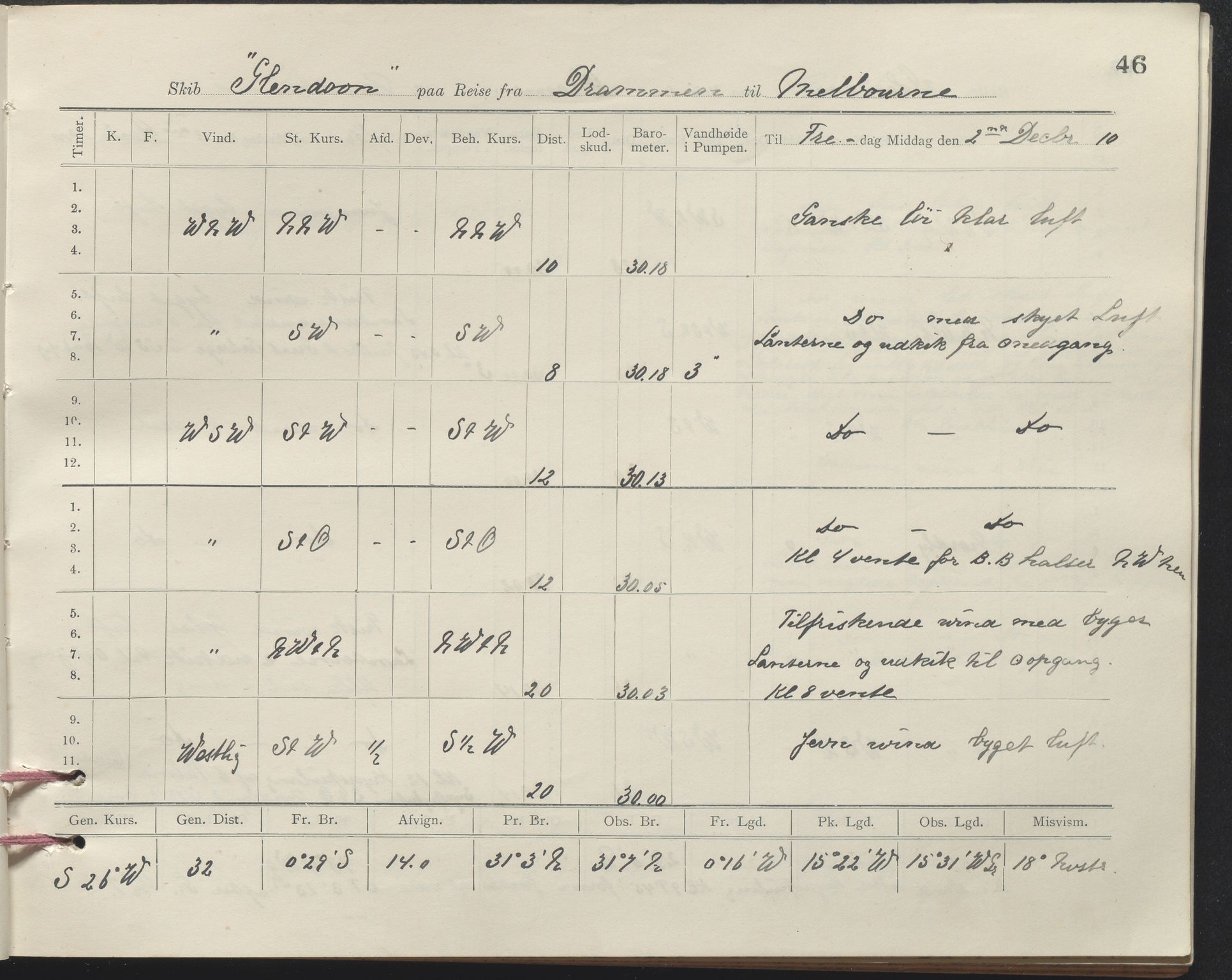 , PA-1348 Mathiesen, Erik Martinius; logbok Glendoon 1910-1911, 1910-1911, p. 46