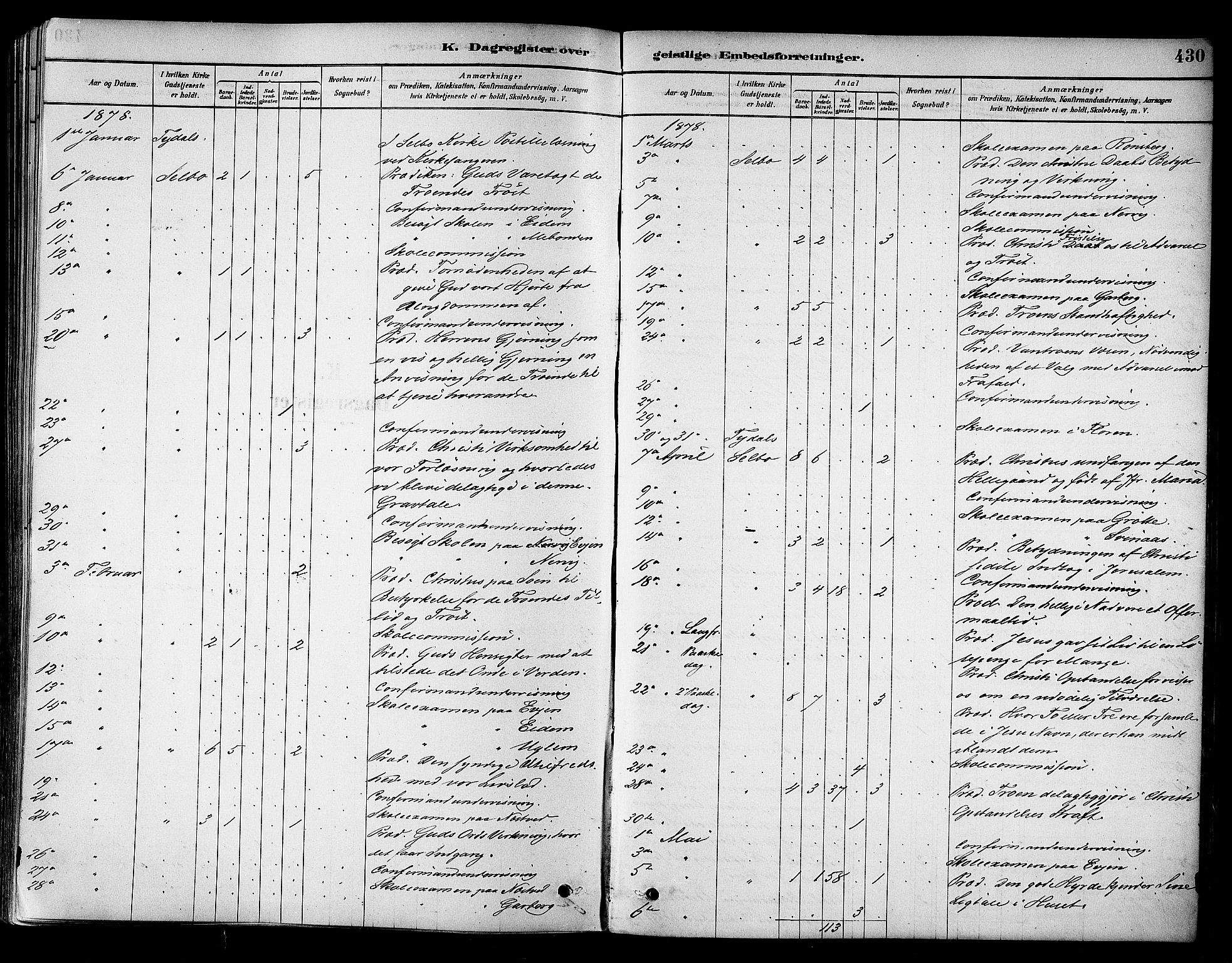 Ministerialprotokoller, klokkerbøker og fødselsregistre - Sør-Trøndelag, SAT/A-1456/695/L1148: Parish register (official) no. 695A08, 1878-1891, p. 430