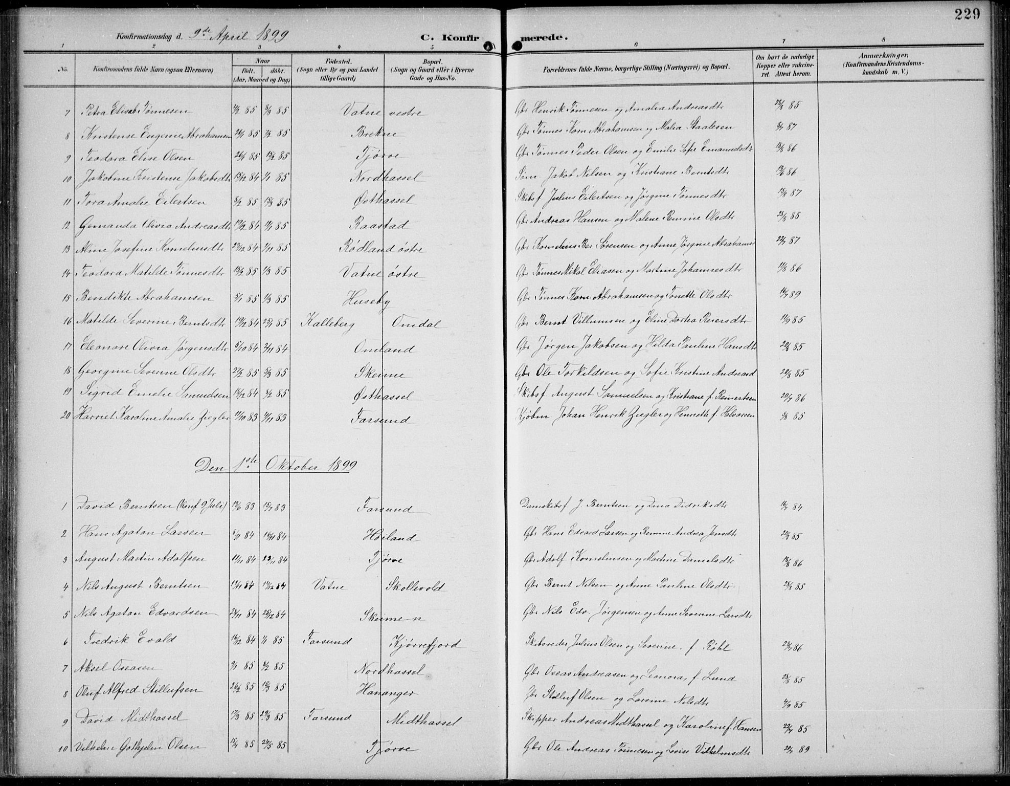 Lista sokneprestkontor, AV/SAK-1111-0027/F/Fb/L0005: Parish register (copy) no. B 5, 1892-1923, p. 229