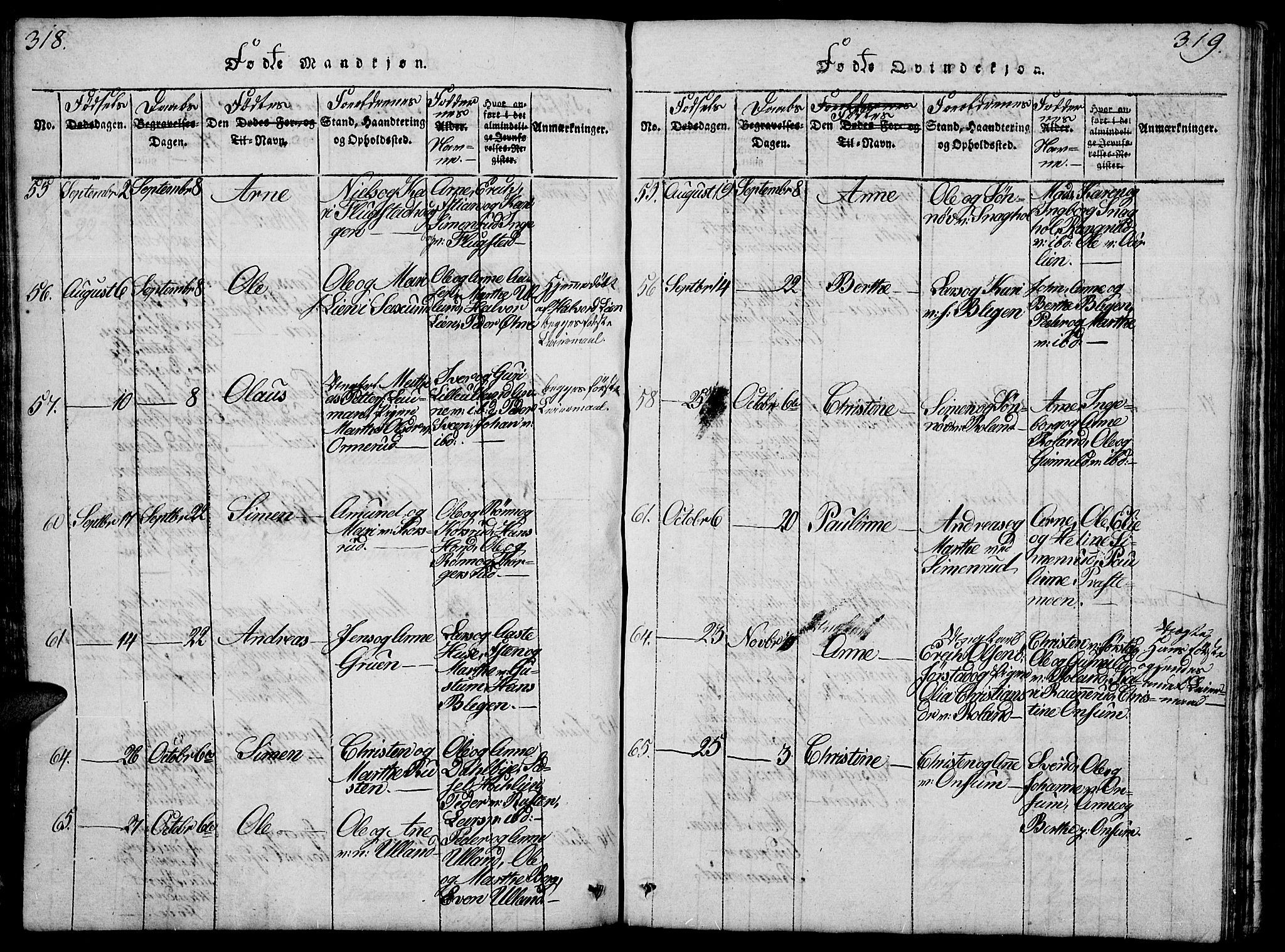 Fåberg prestekontor, SAH/PREST-086/H/Ha/Hab/L0004: Parish register (copy) no. 4, 1818-1837, p. 318-319