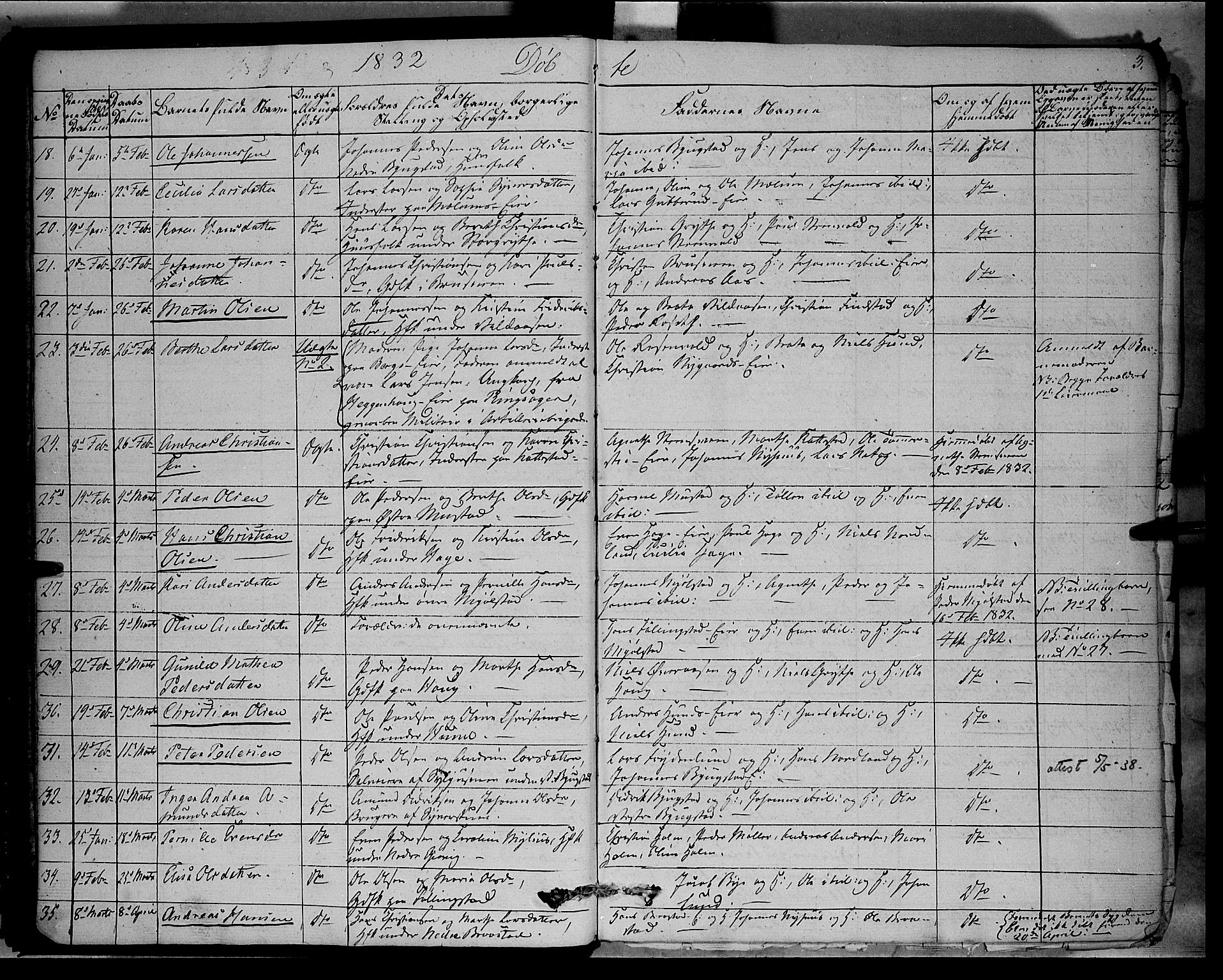 Vardal prestekontor, SAH/PREST-100/H/Ha/Haa/L0005: Parish register (official) no. 5, 1831-1853, p. 3