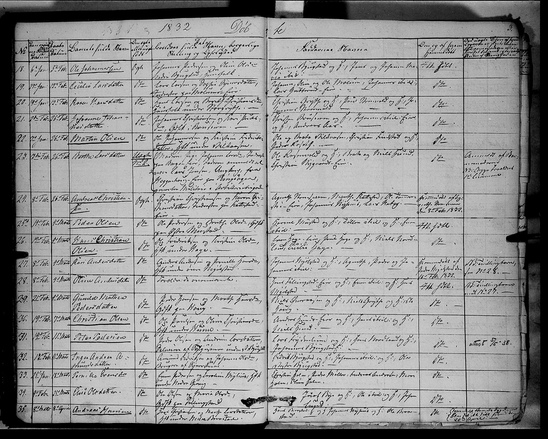 Vardal prestekontor, AV/SAH-PREST-100/H/Ha/Haa/L0005: Parish register (official) no. 5, 1831-1853, p. 3