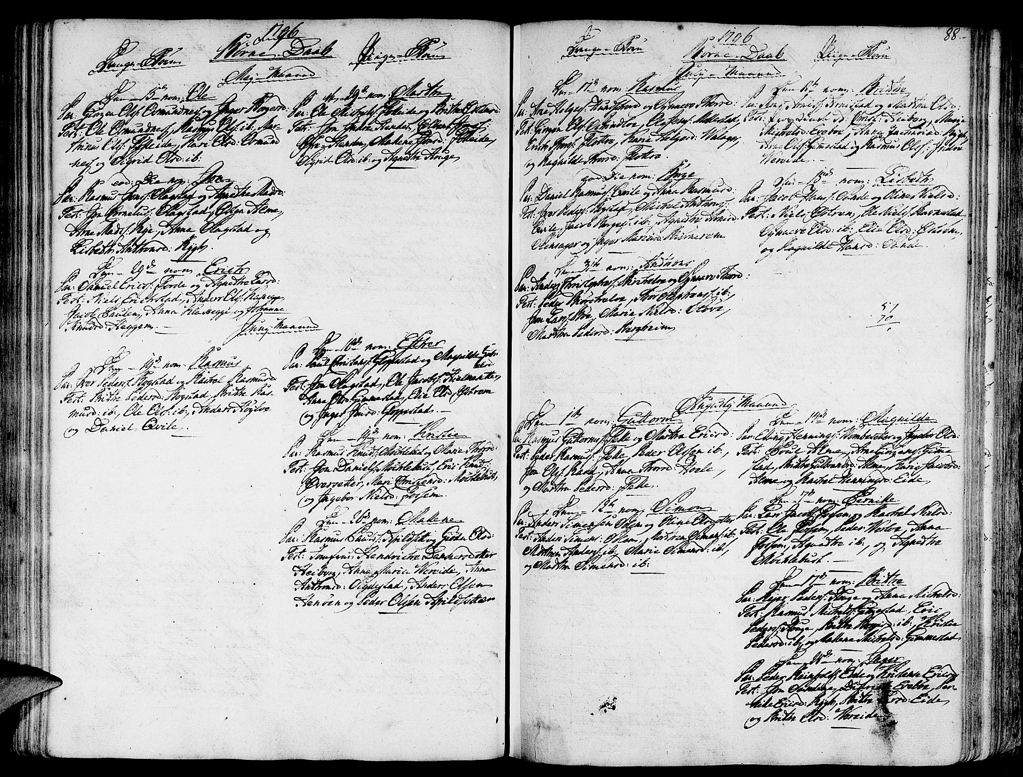 Gloppen sokneprestembete, SAB/A-80101/H/Haa/Haaa/L0005: Parish register (official) no. A 5, 1785-1815, p. 88