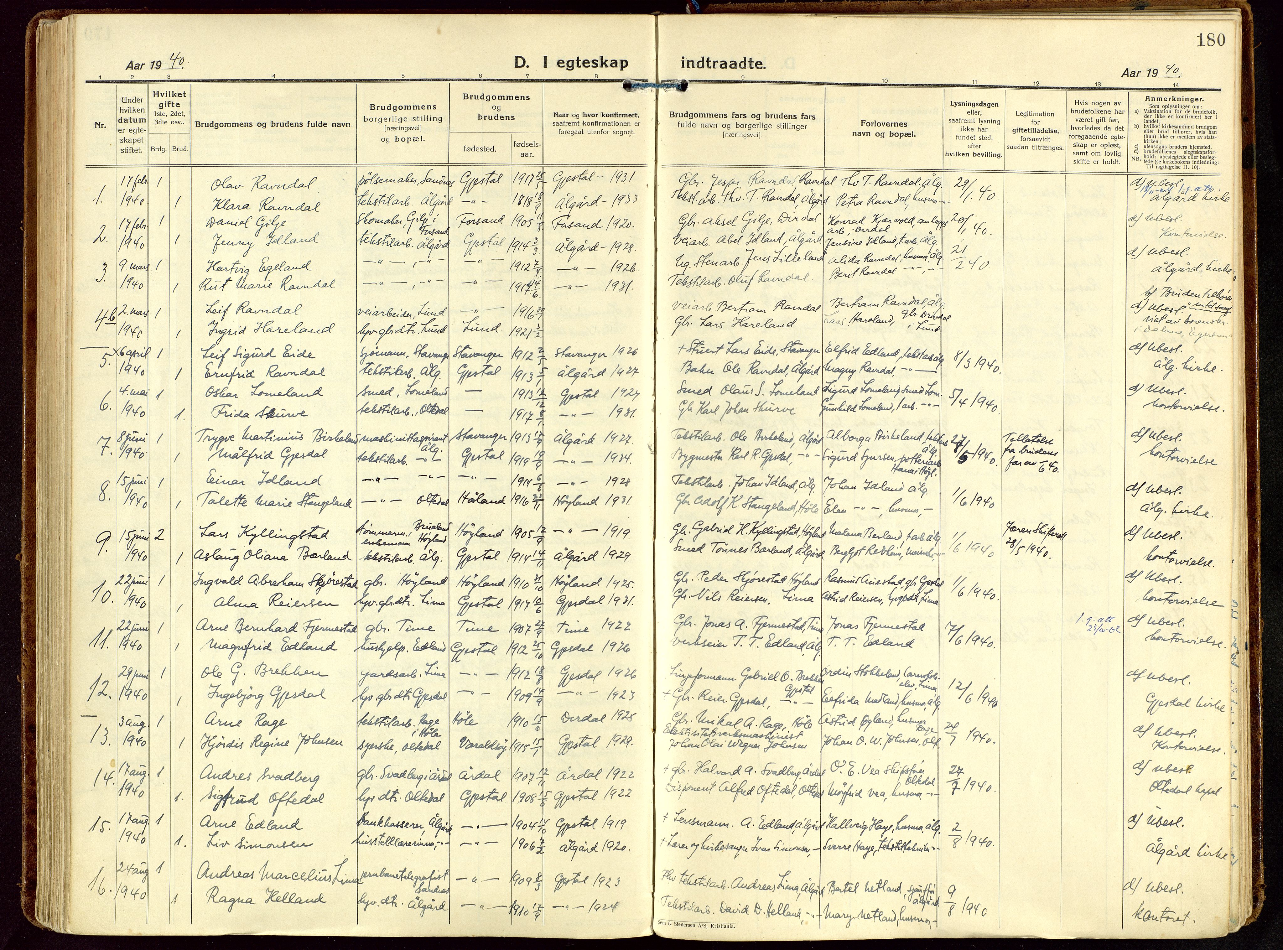 Gjesdal sokneprestkontor, SAST/A-101796/003/O/L0001: Parish register (official) no. A 1, 1925-1949, p. 180
