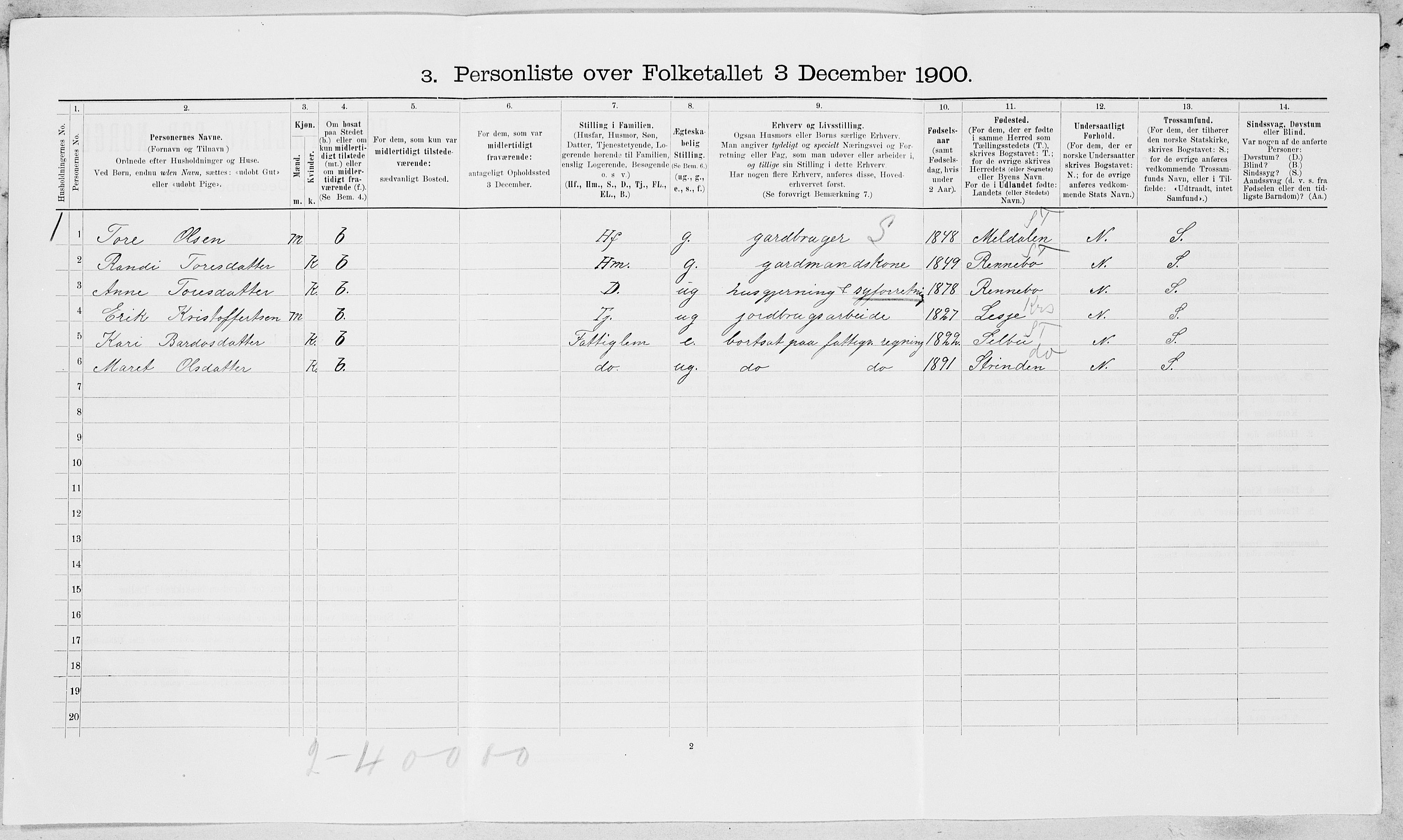 SAT, 1900 census for Klæbu, 1900, p. 79