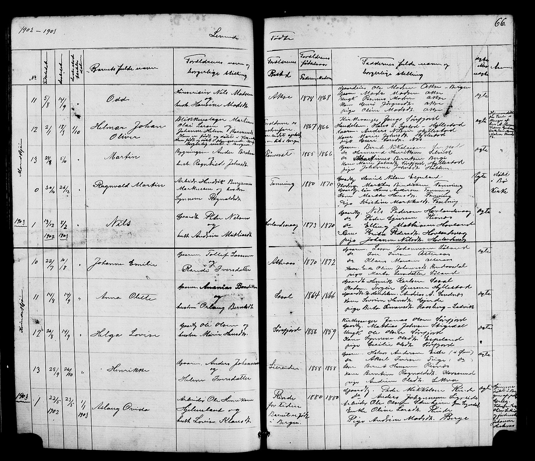 Hyllestad sokneprestembete, SAB/A-80401: Parish register (copy) no. A 2, 1876-1906, p. 66