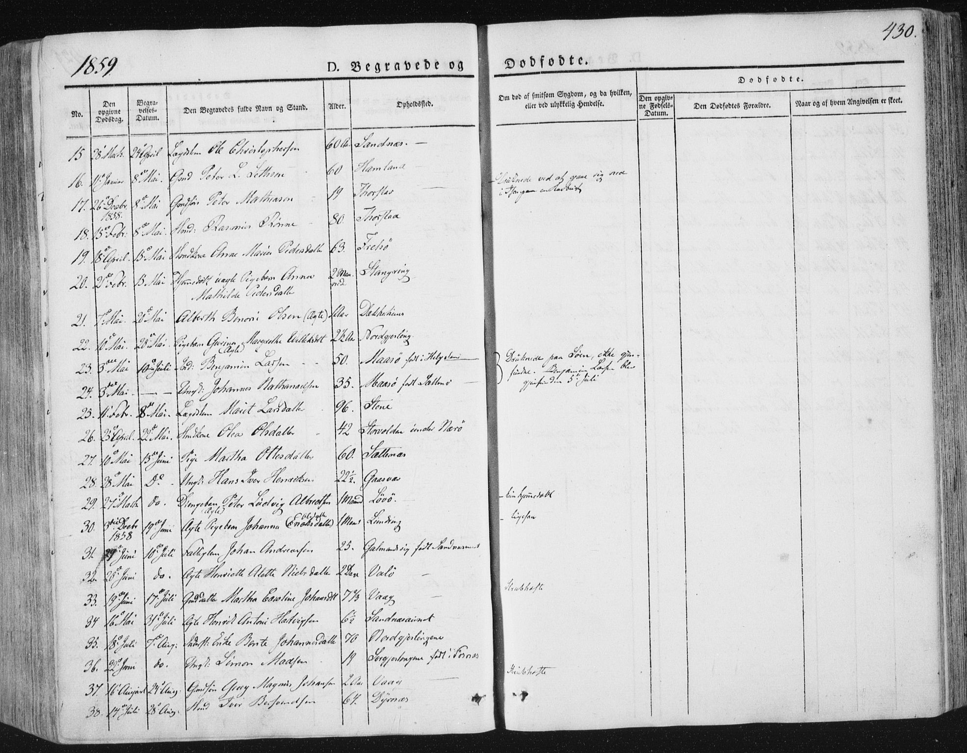 Ministerialprotokoller, klokkerbøker og fødselsregistre - Nord-Trøndelag, SAT/A-1458/784/L0669: Parish register (official) no. 784A04, 1829-1859, p. 430