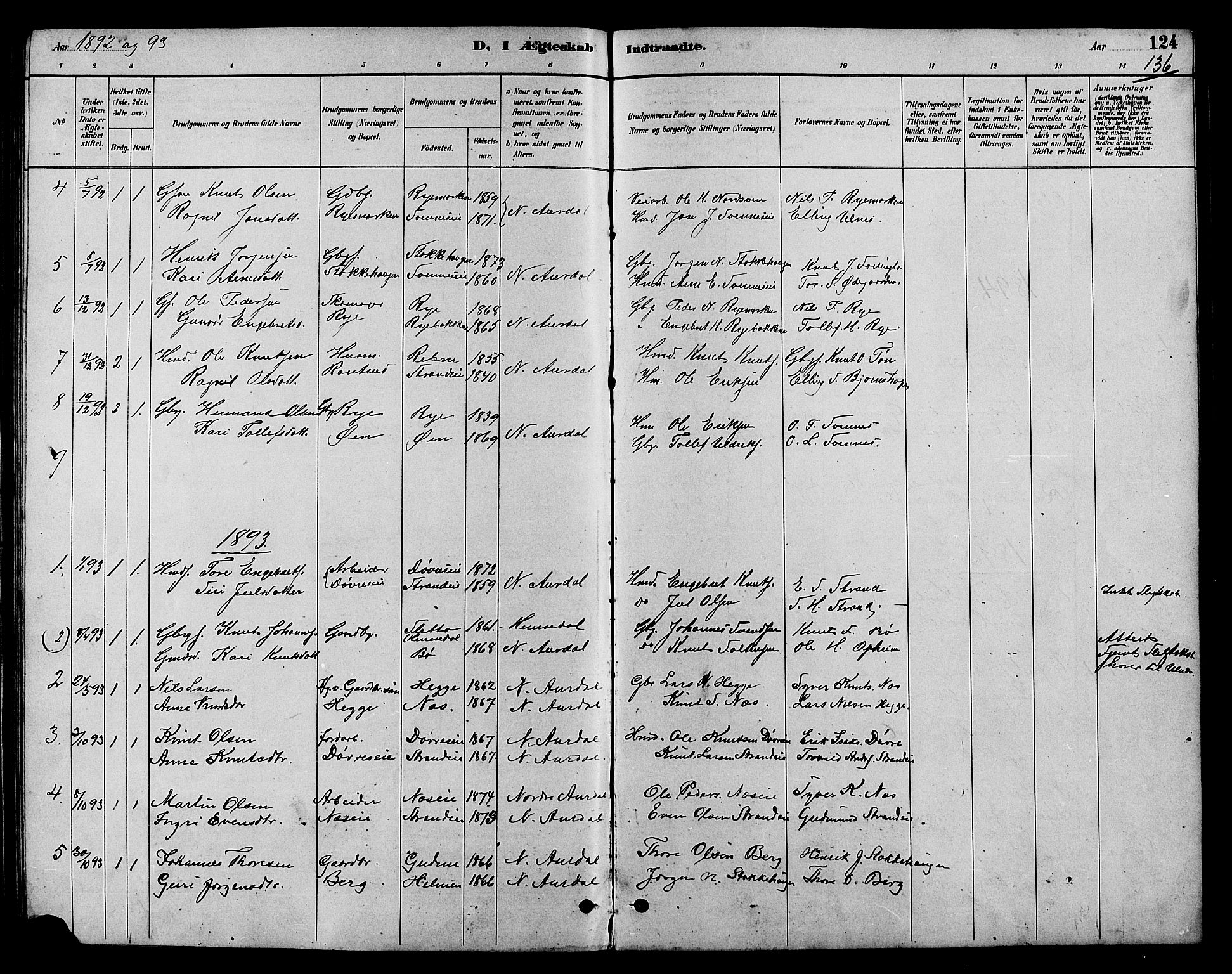 Nord-Aurdal prestekontor, SAH/PREST-132/H/Ha/Hab/L0007: Parish register (copy) no. 7, 1883-1910, p. 136