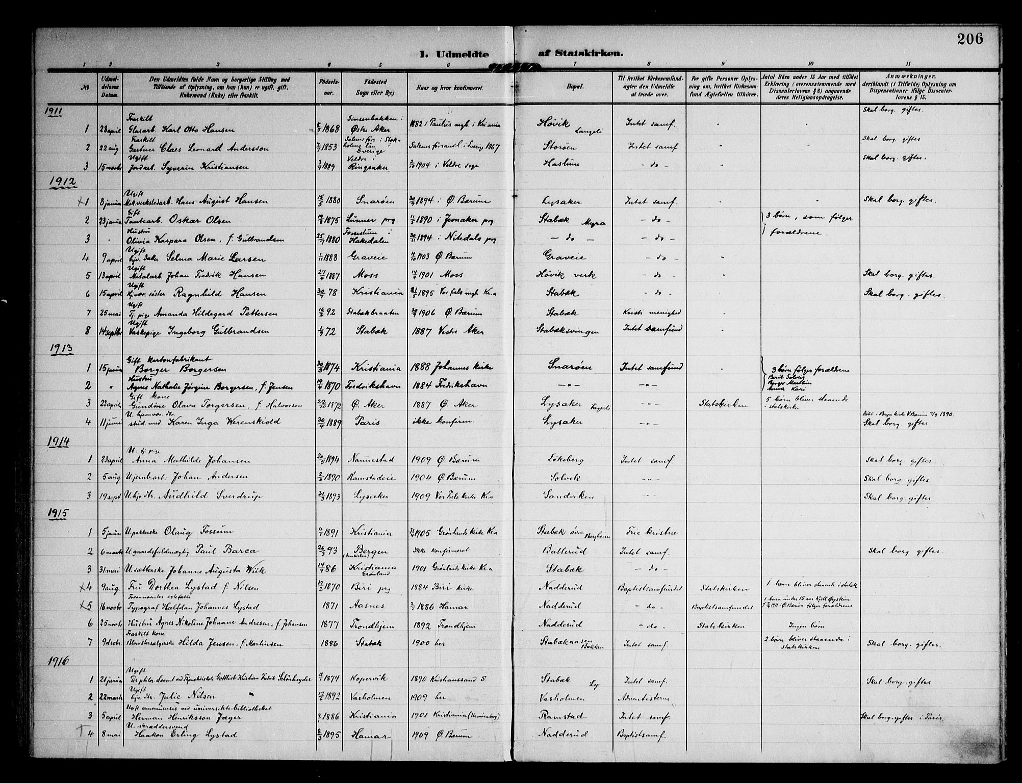 Østre Bærum prestekontor Kirkebøker, AV/SAO-A-10887/F/Fa/L0002: Parish register (official) no. 2, 1904-1924, p. 206