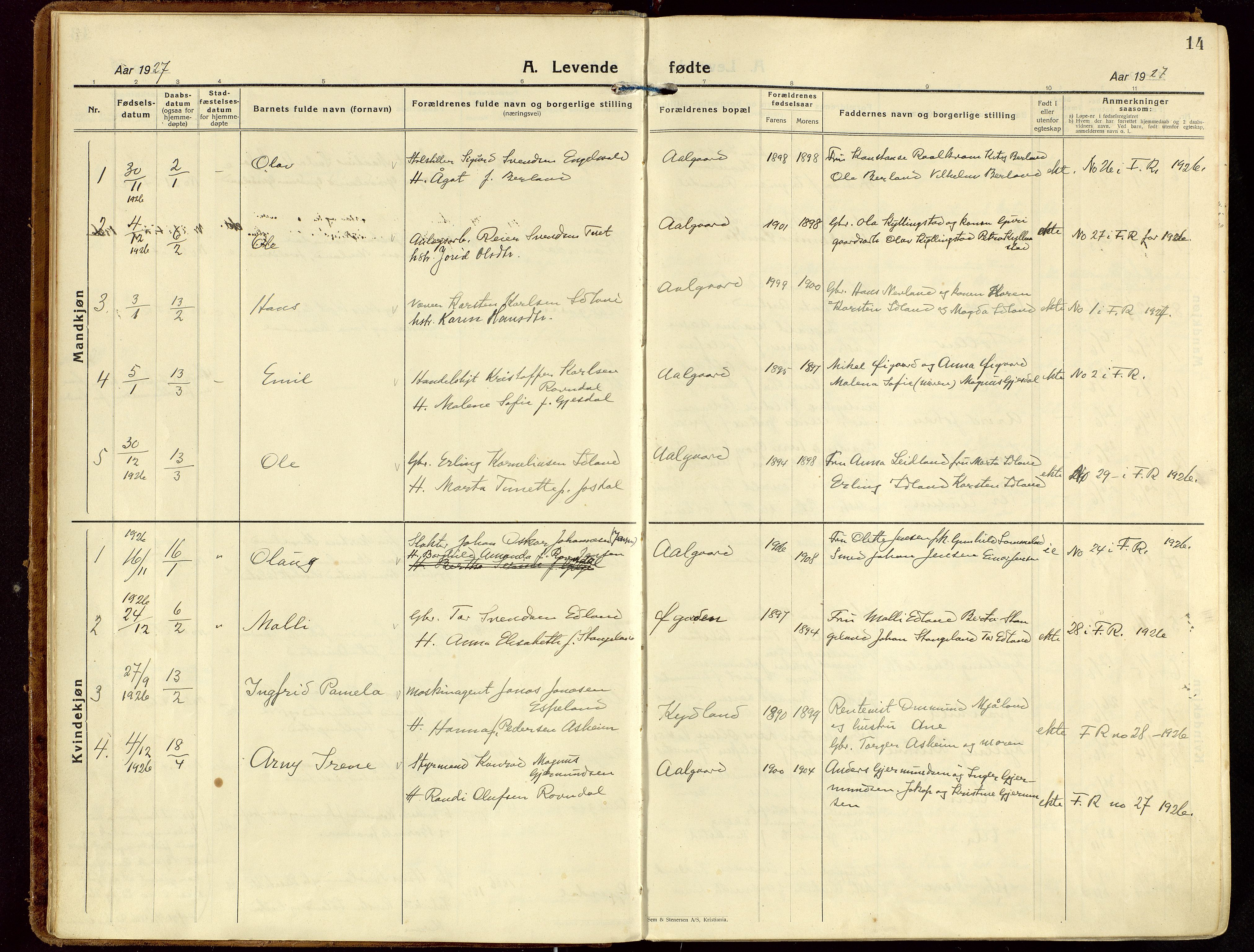 Gjesdal sokneprestkontor, SAST/A-101796/003/O/L0001: Parish register (official) no. A 1, 1925-1949, p. 14