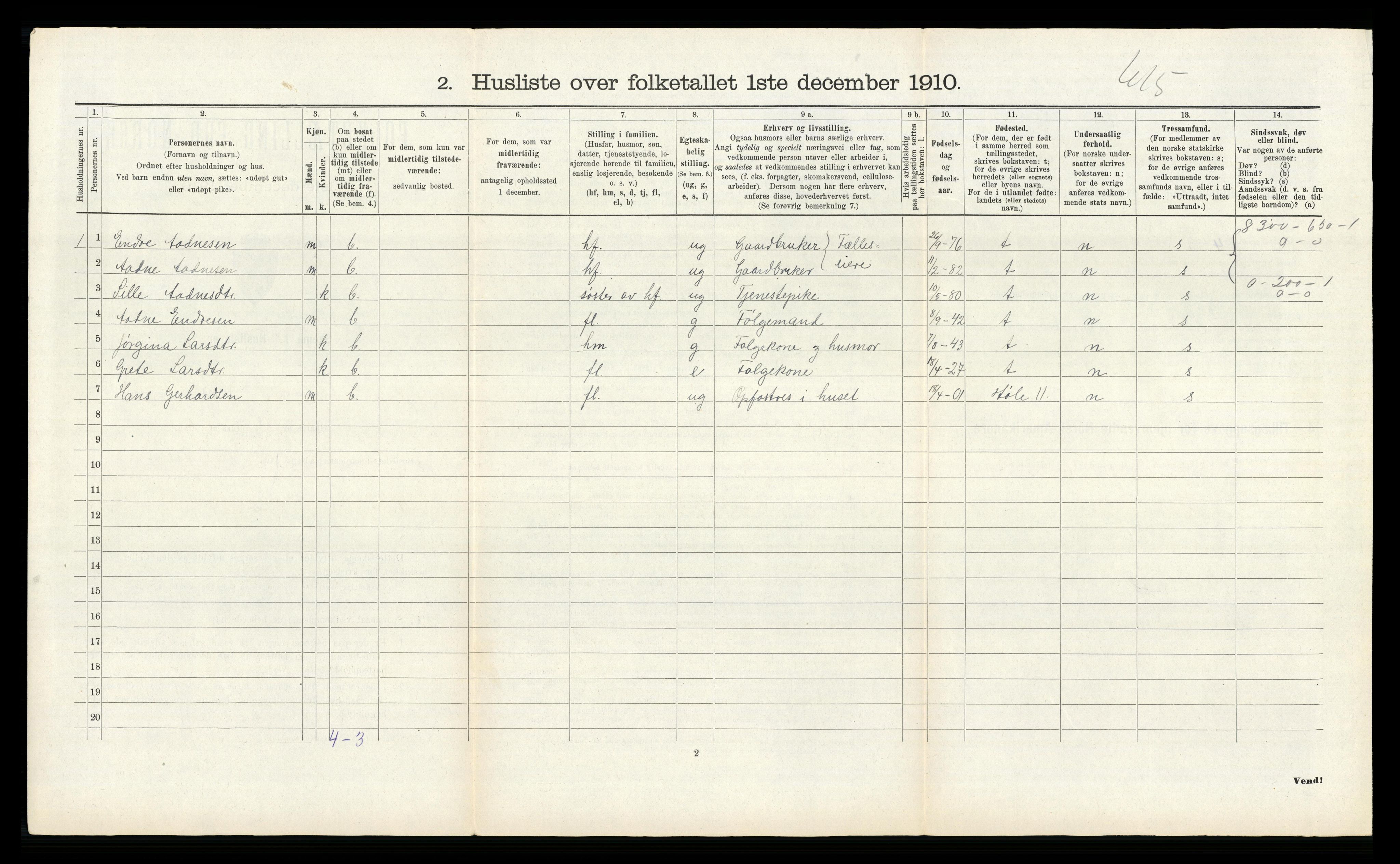 RA, 1910 census for Høyland, 1910, p. 301