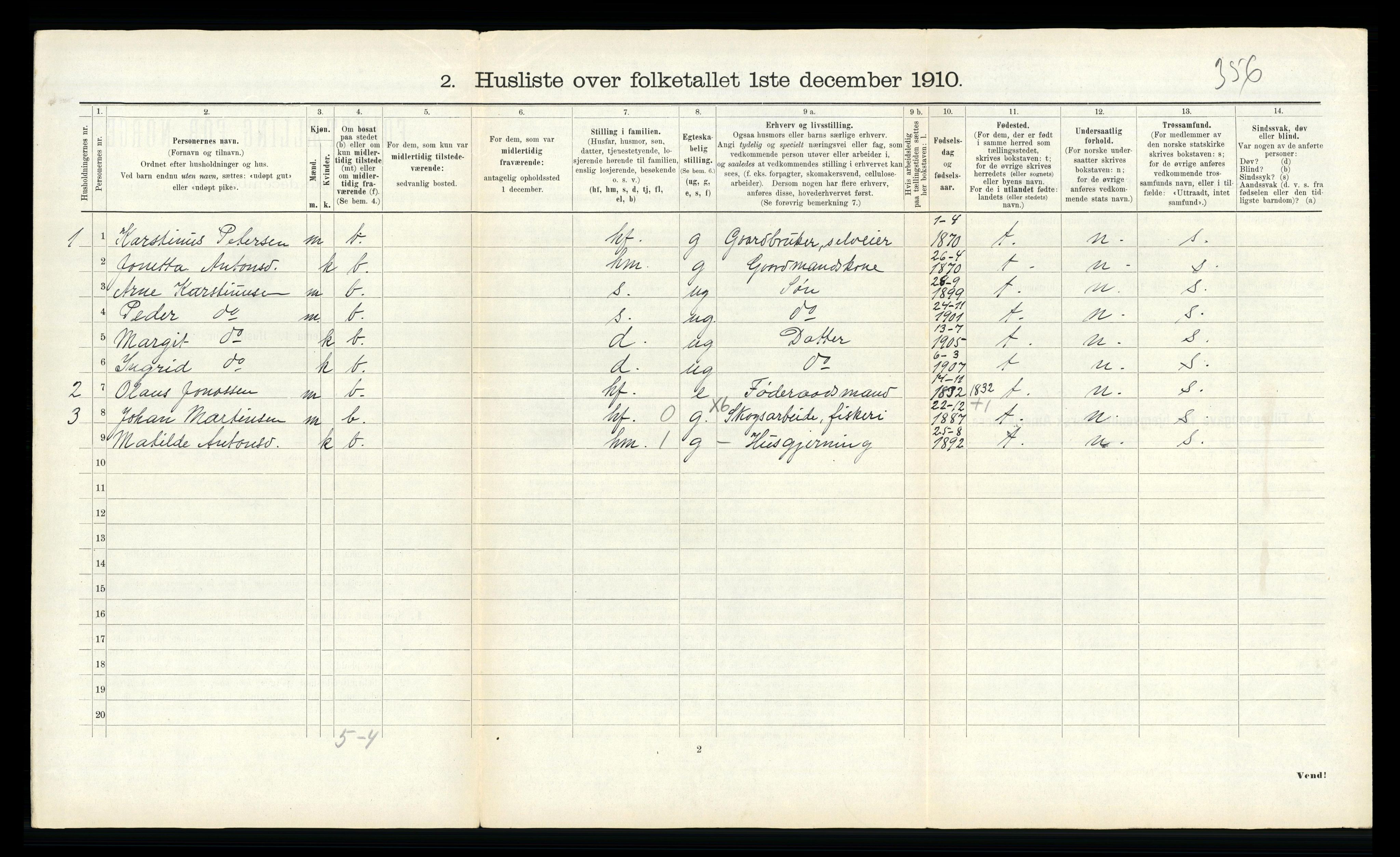 RA, 1910 census for Frosta, 1910, p. 894