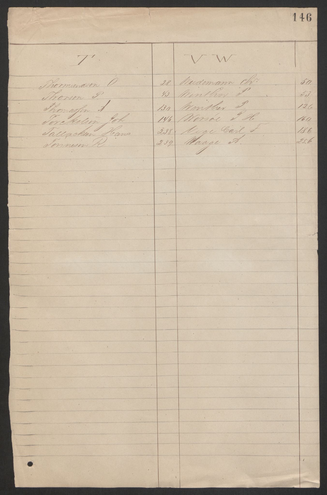 Generalpostdireksjonen 1719-1814, RA/EA-3108/E/L0005/0001: Dokumenter og sirkulærer: / Nr. 20: Dokumenter vedkommende postbefordringen, 1793-1806