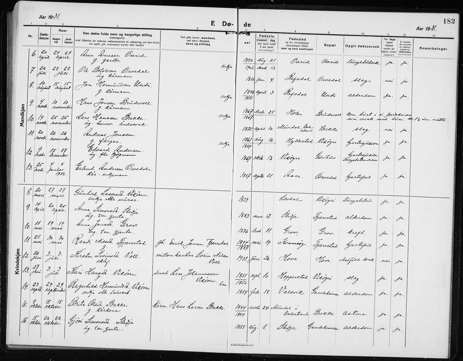 Vik sokneprestembete, AV/SAB-A-81501/H/Hab/Haba/L0005: Parish register (copy) no. A 5, 1915-1935, p. 182