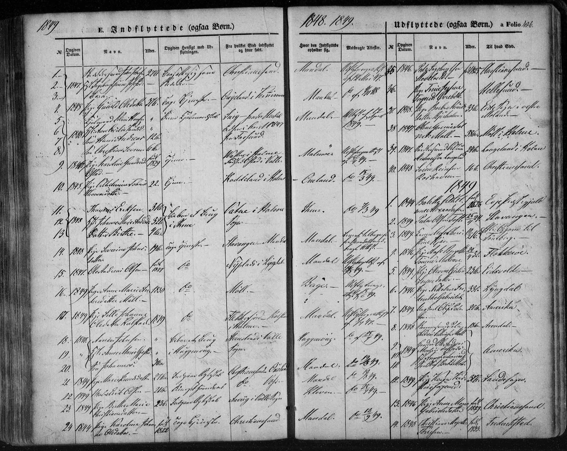 Mandal sokneprestkontor, SAK/1111-0030/F/Fa/Faa/L0013: Parish register (official) no. A 13, 1847-1859, p. 426