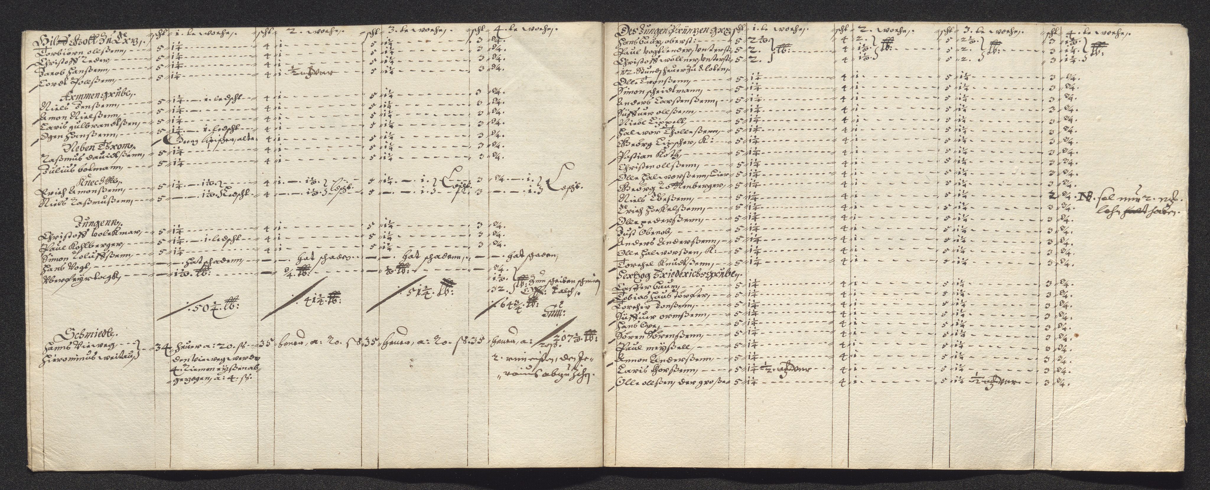 Kongsberg Sølvverk 1623-1816, SAKO/EA-3135/001/D/Dc/Dcd/L0022: Utgiftsregnskap for gruver m.m., 1647-1648, p. 317