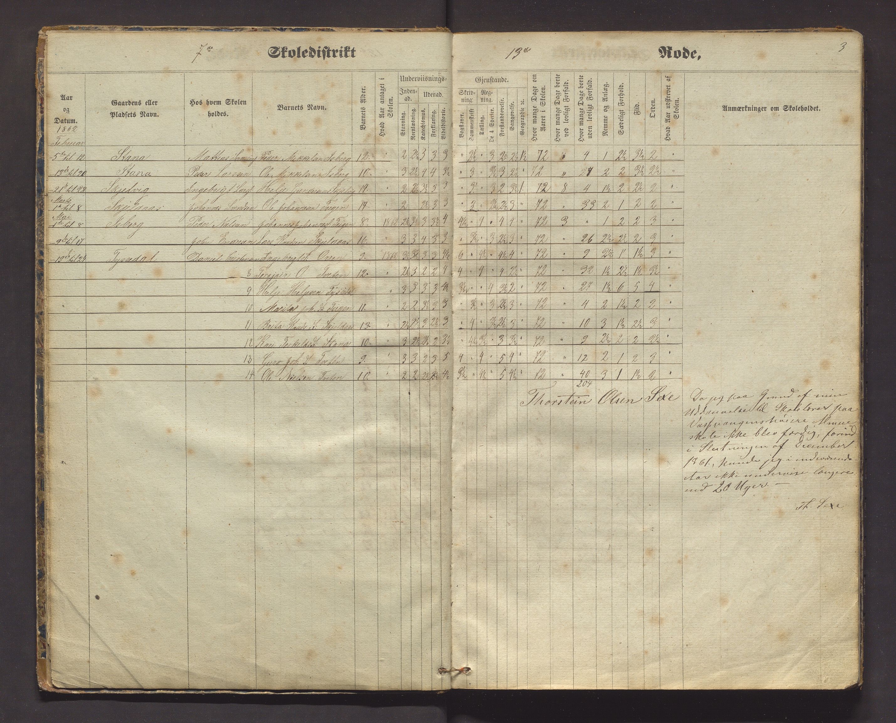 Ullensvang herad. Barneskulane , IKAH/1231b-231/F/Fa/Faa/L0011: Skuleprotokoll for 12. og 13. krinsar og Børve, Espe og Tyssedal krinsar i Kinsarvik prestegjeld, 1862-1879