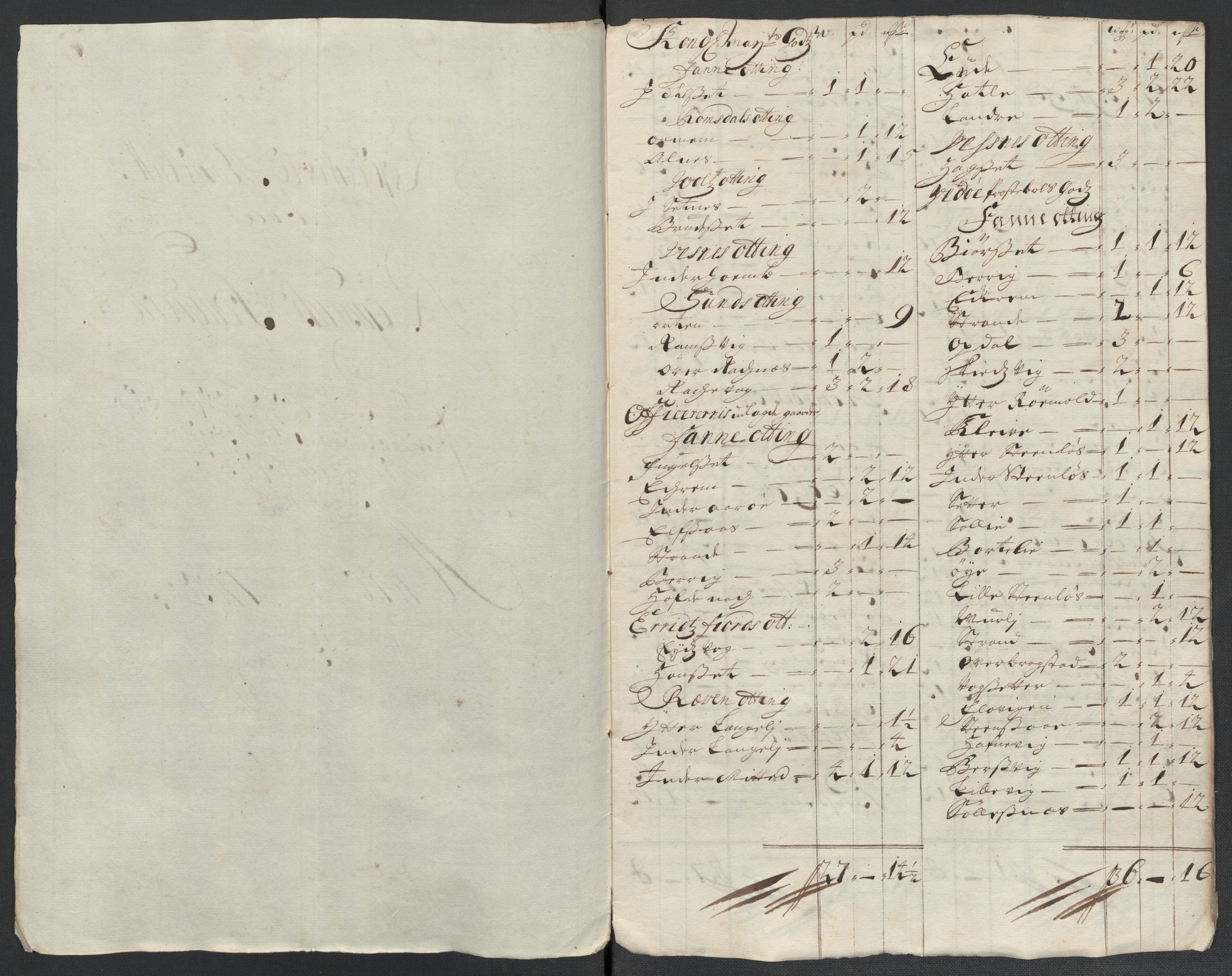 Rentekammeret inntil 1814, Reviderte regnskaper, Fogderegnskap, RA/EA-4092/R55/L3656: Fogderegnskap Romsdal, 1703-1705, p. 502