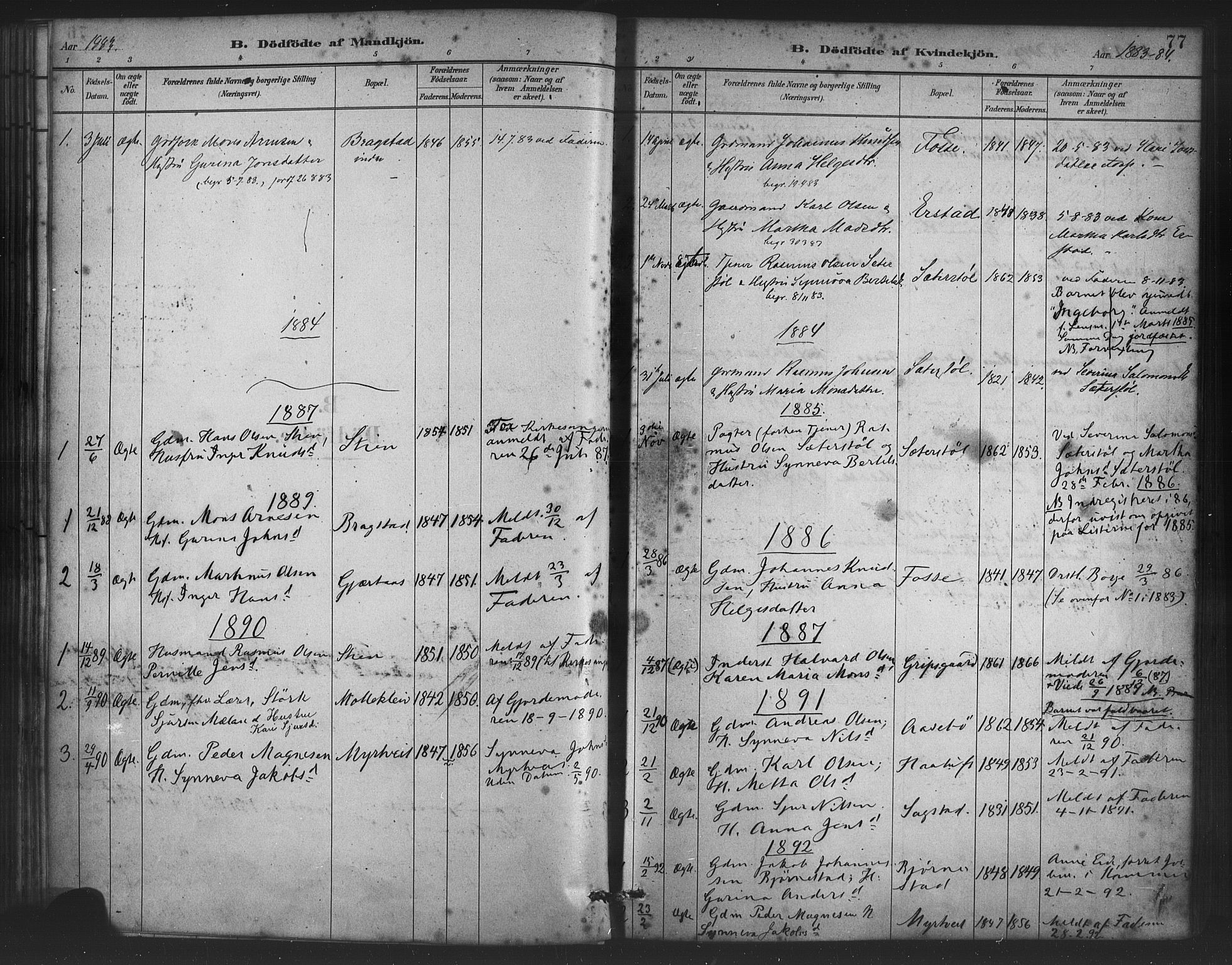 Alversund Sokneprestembete, SAB/A-73901/H/Ha/Haa/Haac/L0001: Parish register (official) no. C 1, 1882-1900, p. 77