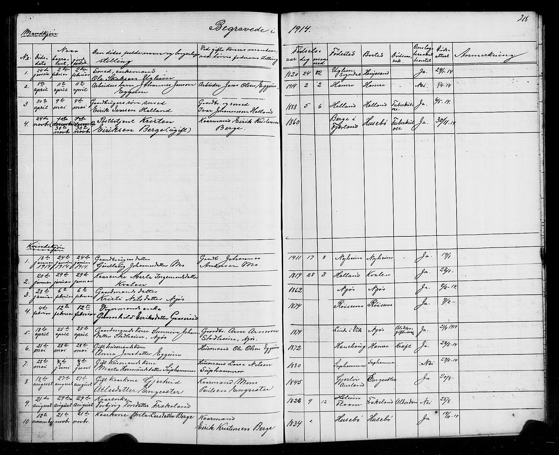 Leikanger sokneprestembete, SAB/A-81001: Parish register (copy) no. A 1, 1873-1916, p. 218